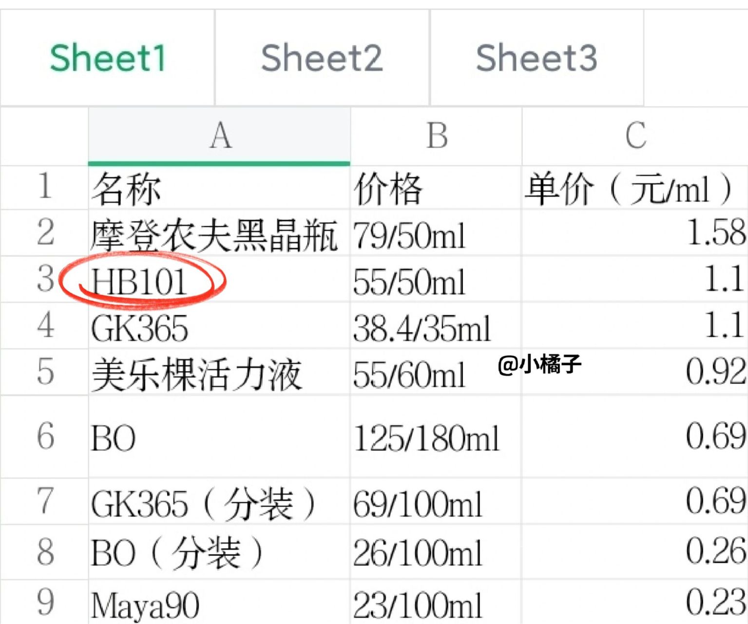 101植物活力素用法图片