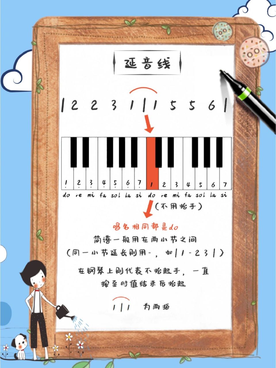 这周乐理课来了,先复习下延音线和连音线区别～ 延音线: 97标记:记