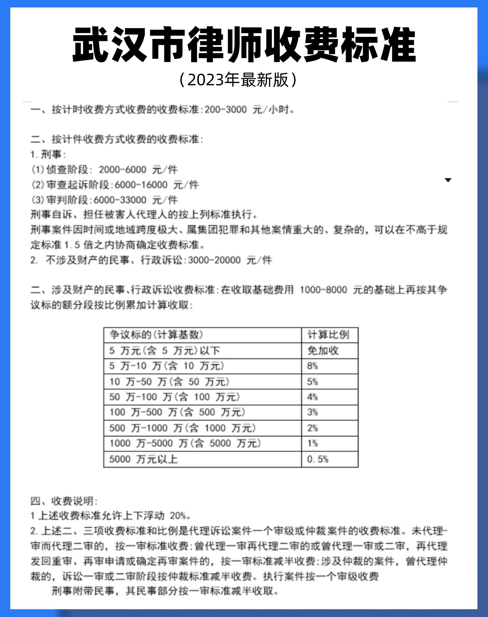 武汉市最新律师收费标准