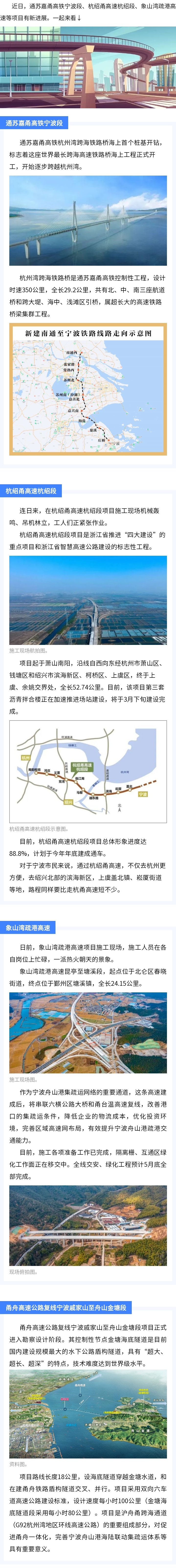 杭绍甬高速公路宁波段图片