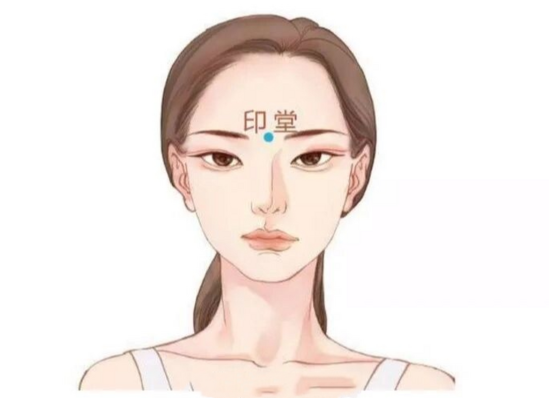 中医第一神穴——印堂  	 9494印堂! 想到什么了?想到了"封印"吗?