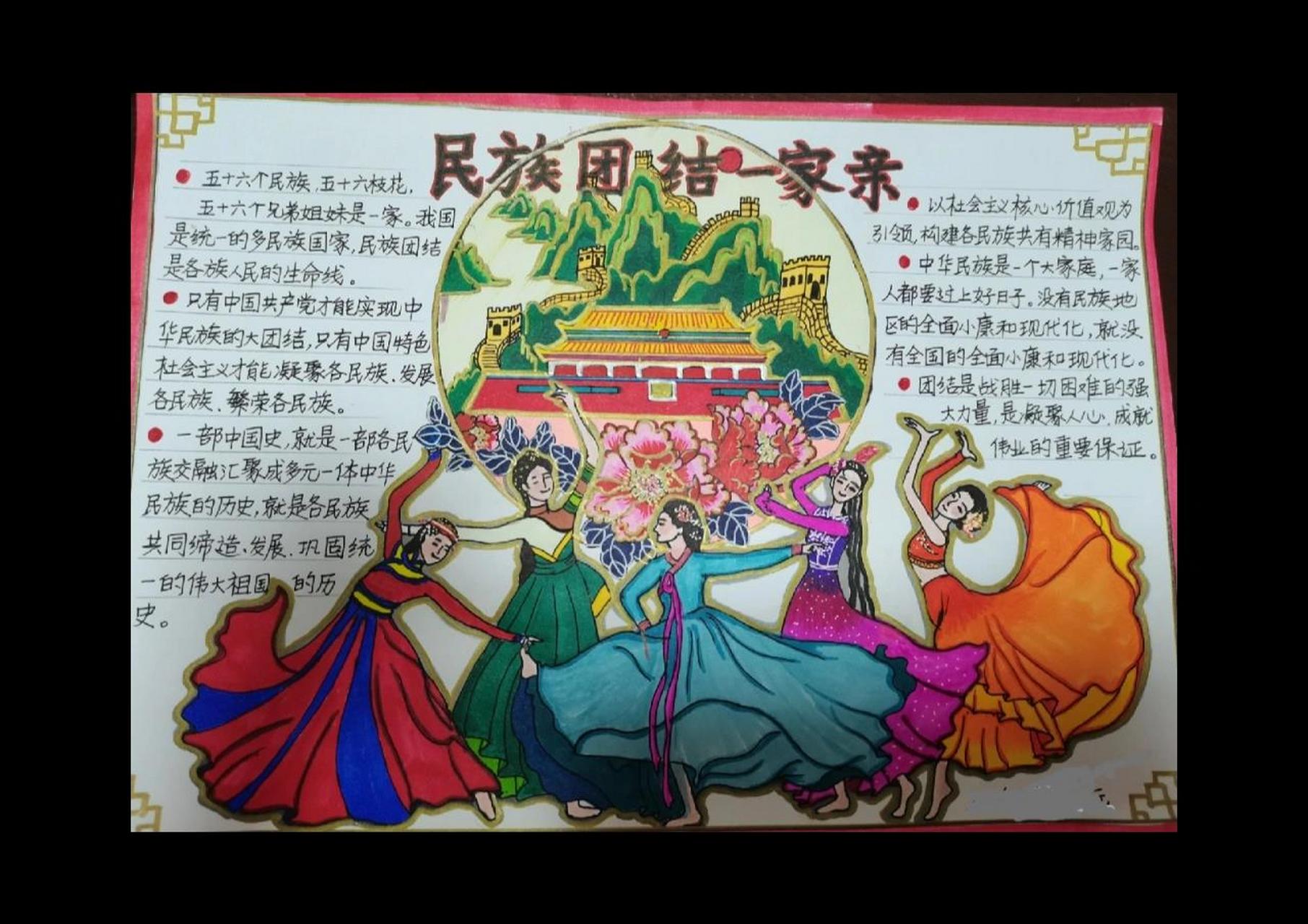 6月8日民族团结一家亲手抄报(一) 🇨🇳中国是由56个民族组成的