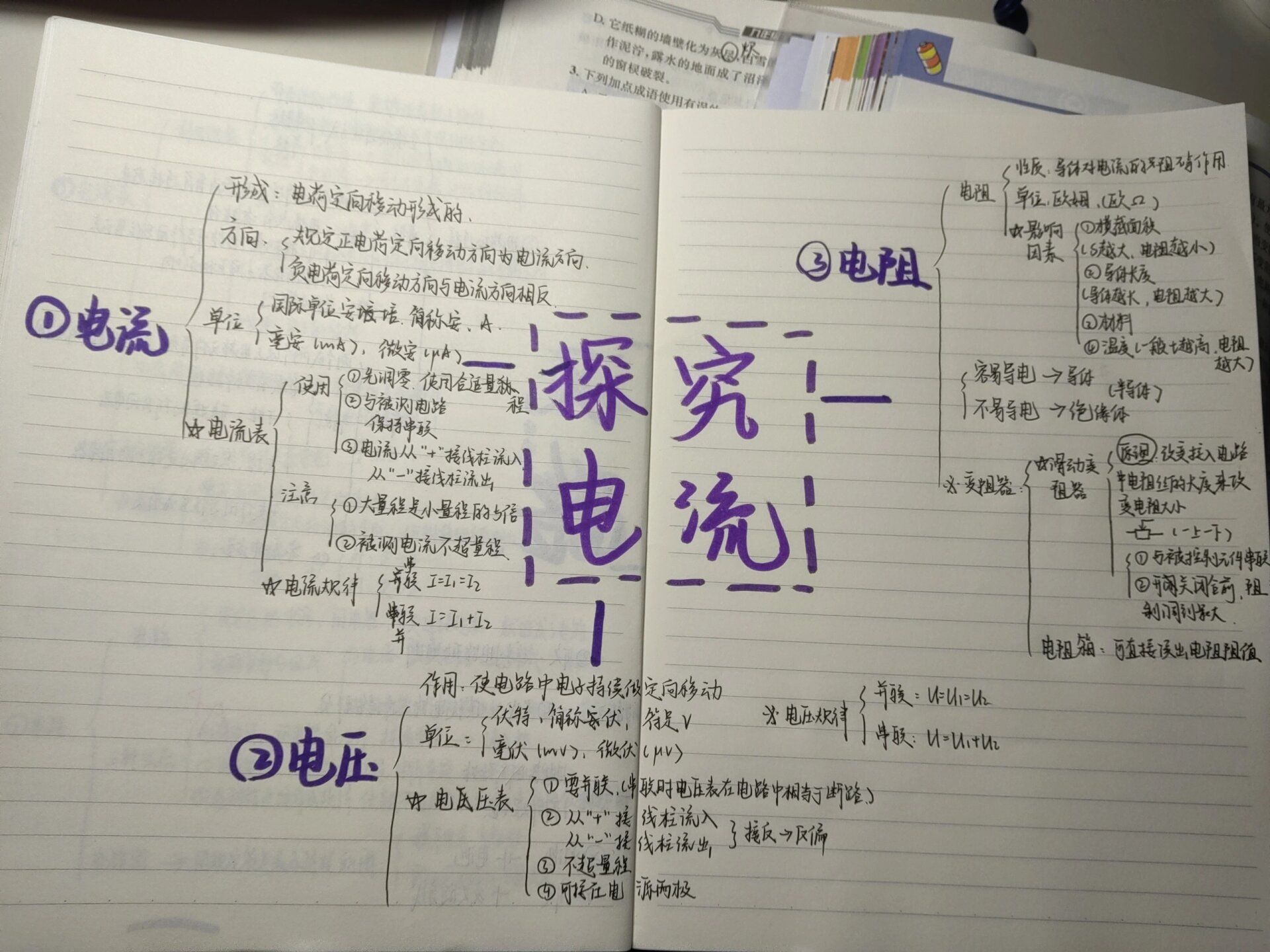 稳恒电流思维导图图片