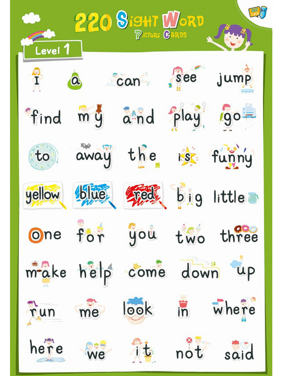 阅读启蒙必学高频词sight words 220个  9315下载70保存 点赞