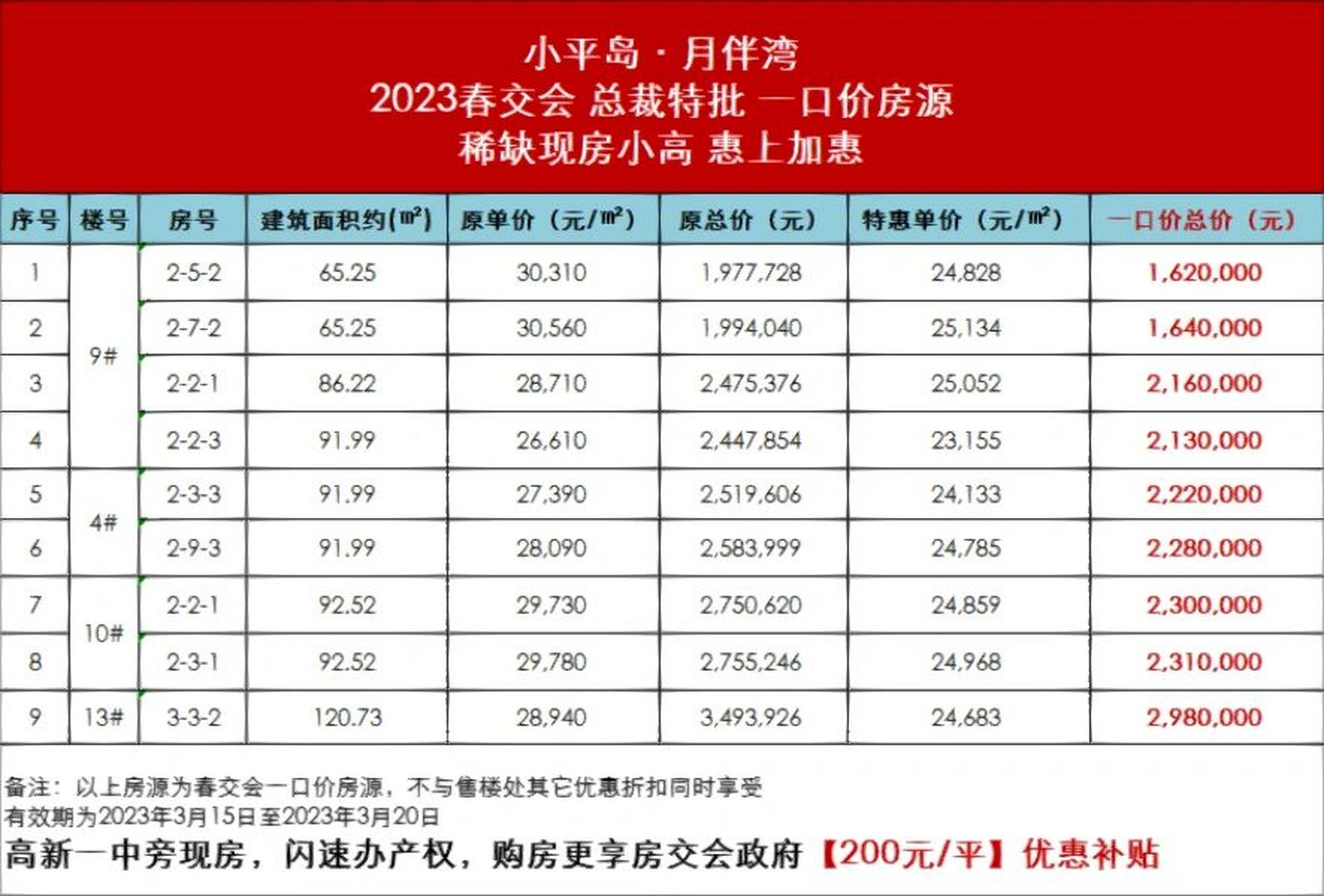 76 ┄141414┄141414 小平岛·月伴湾 ┄141414