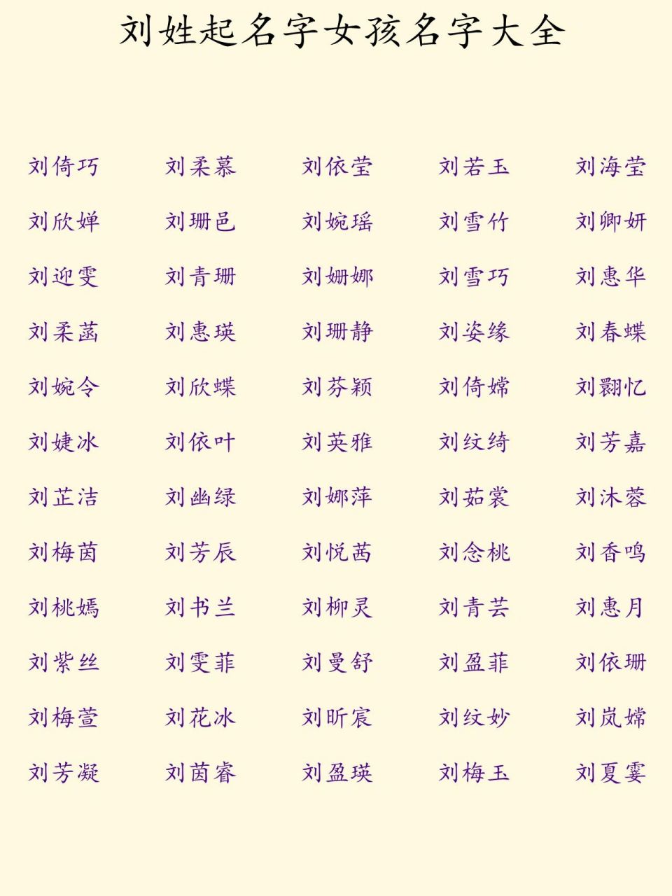 刘姓女孩起名名字大全 刘姓女孩起名取名改名名字大全