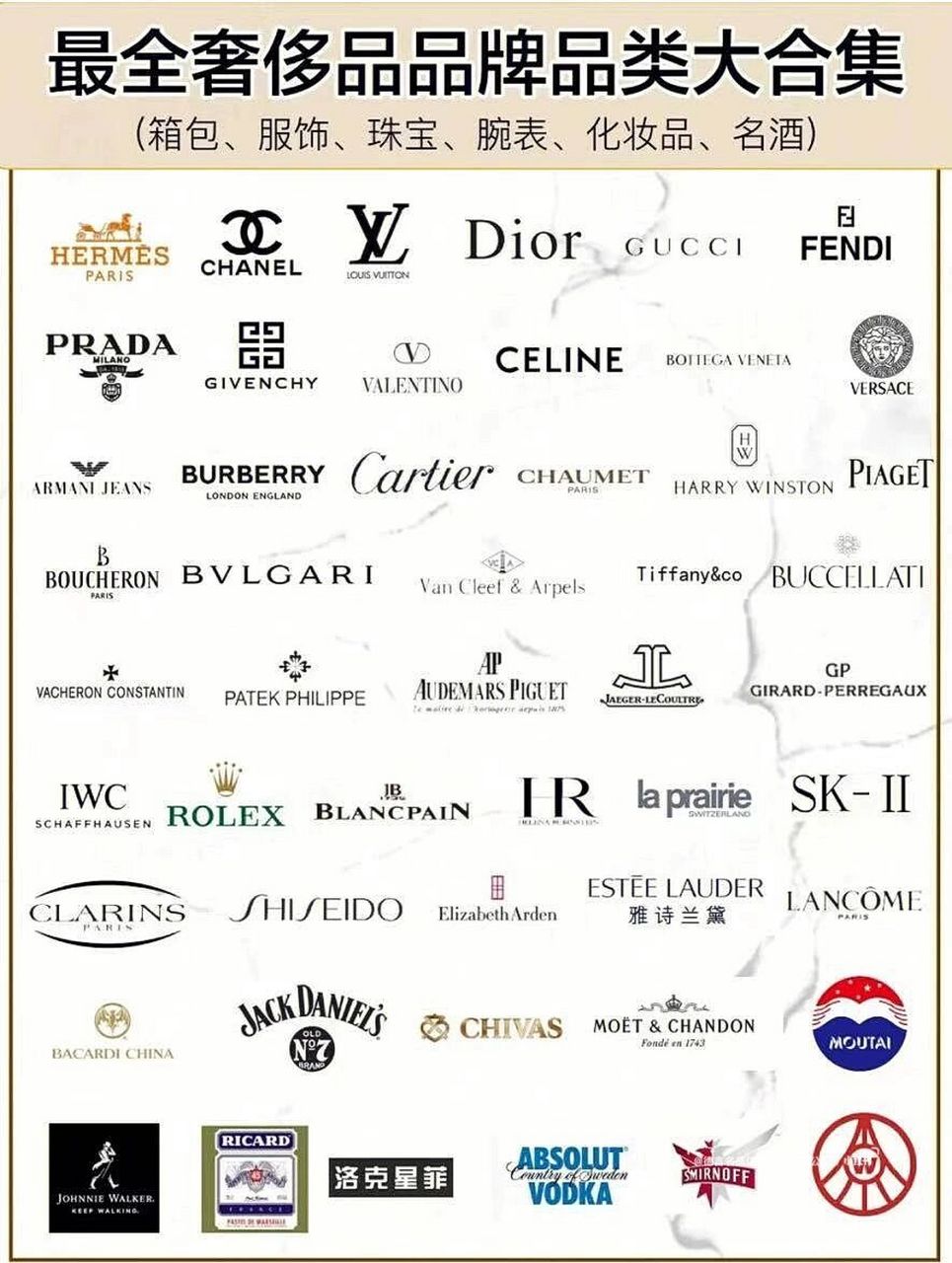 世界奢侈品牌排行榜图片