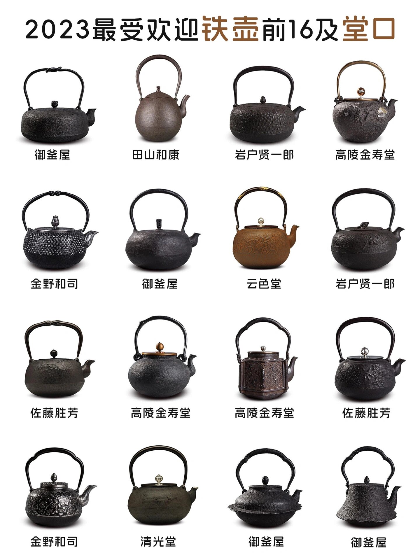 2023最受欢迎铁壶前16及堂口04