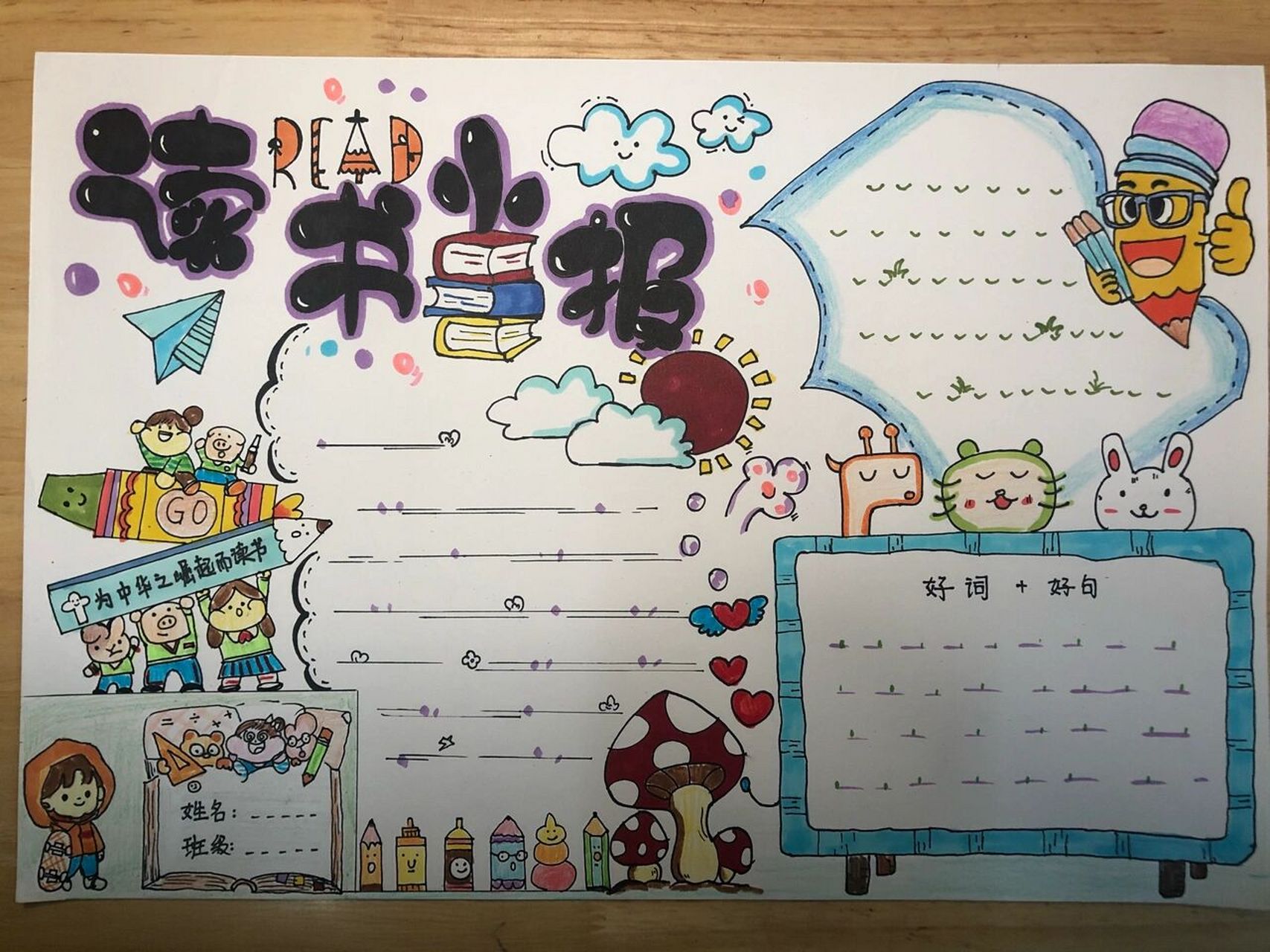 读书小报 读书小报画成了"读书大报",a3纸上完成了.