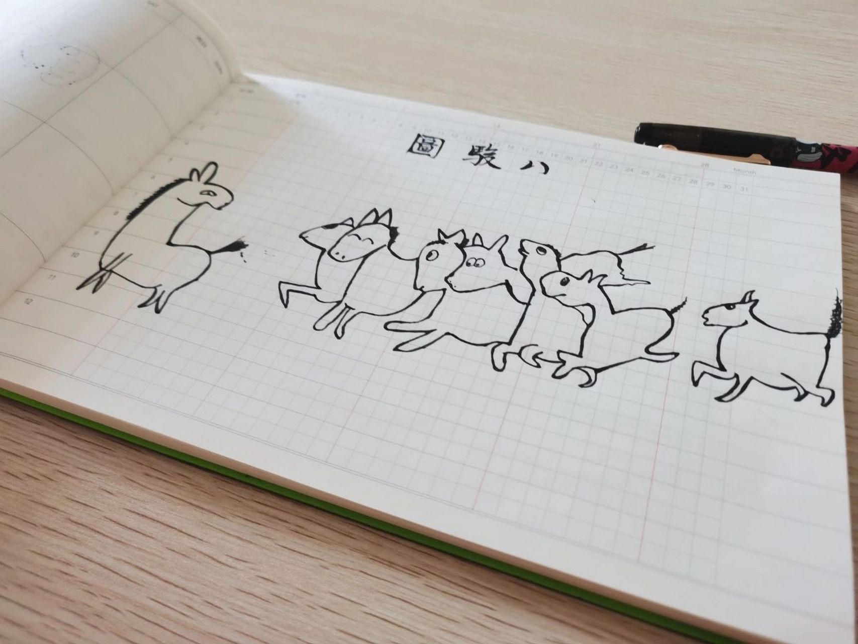 刚刚画了一幅搞笑版的八骏图.多多指教呀,这个真的很治愈系.