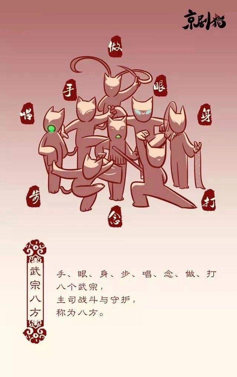 京剧猫所有人物图鉴图片