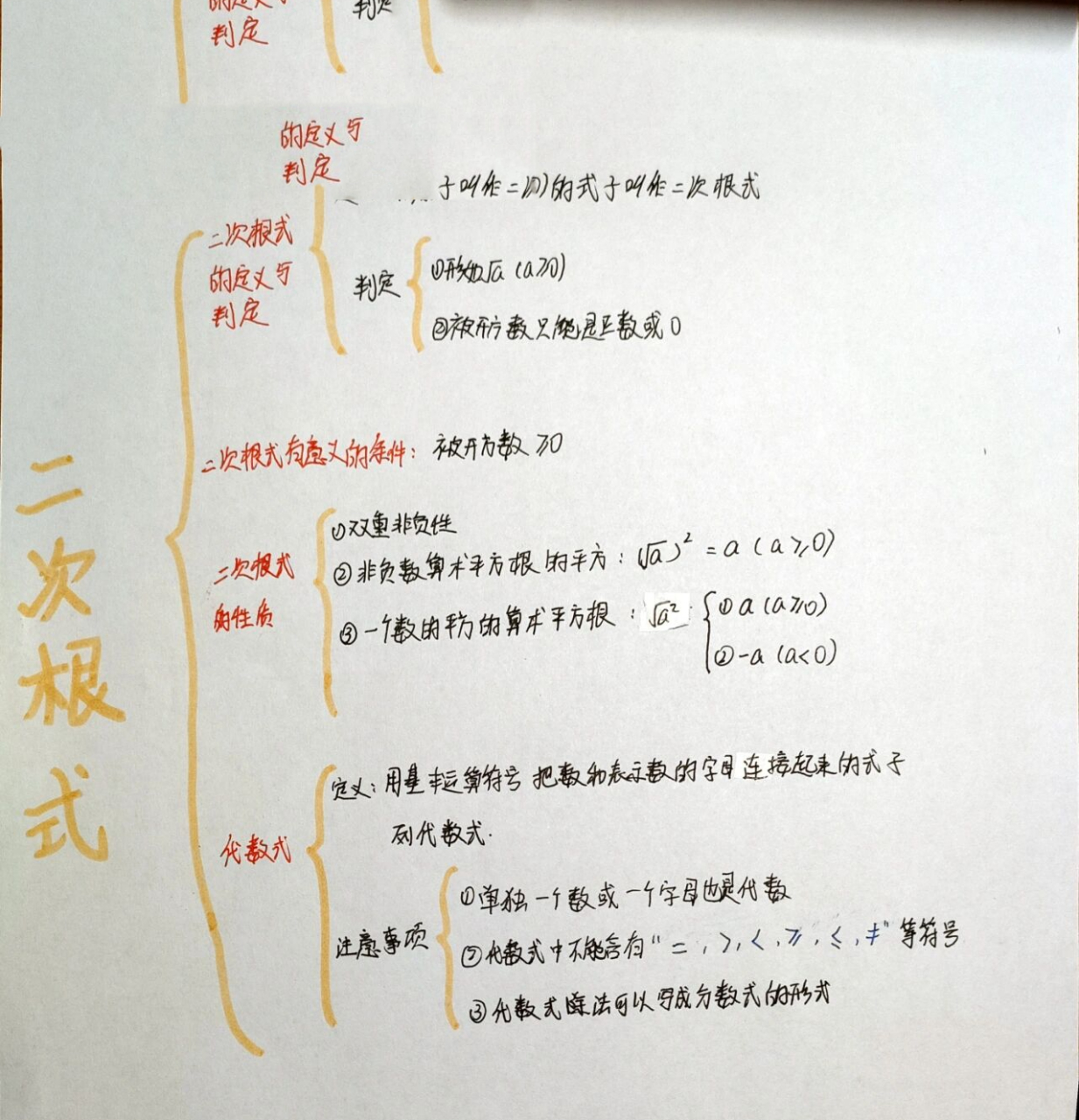 初二数学下册思维导图图片