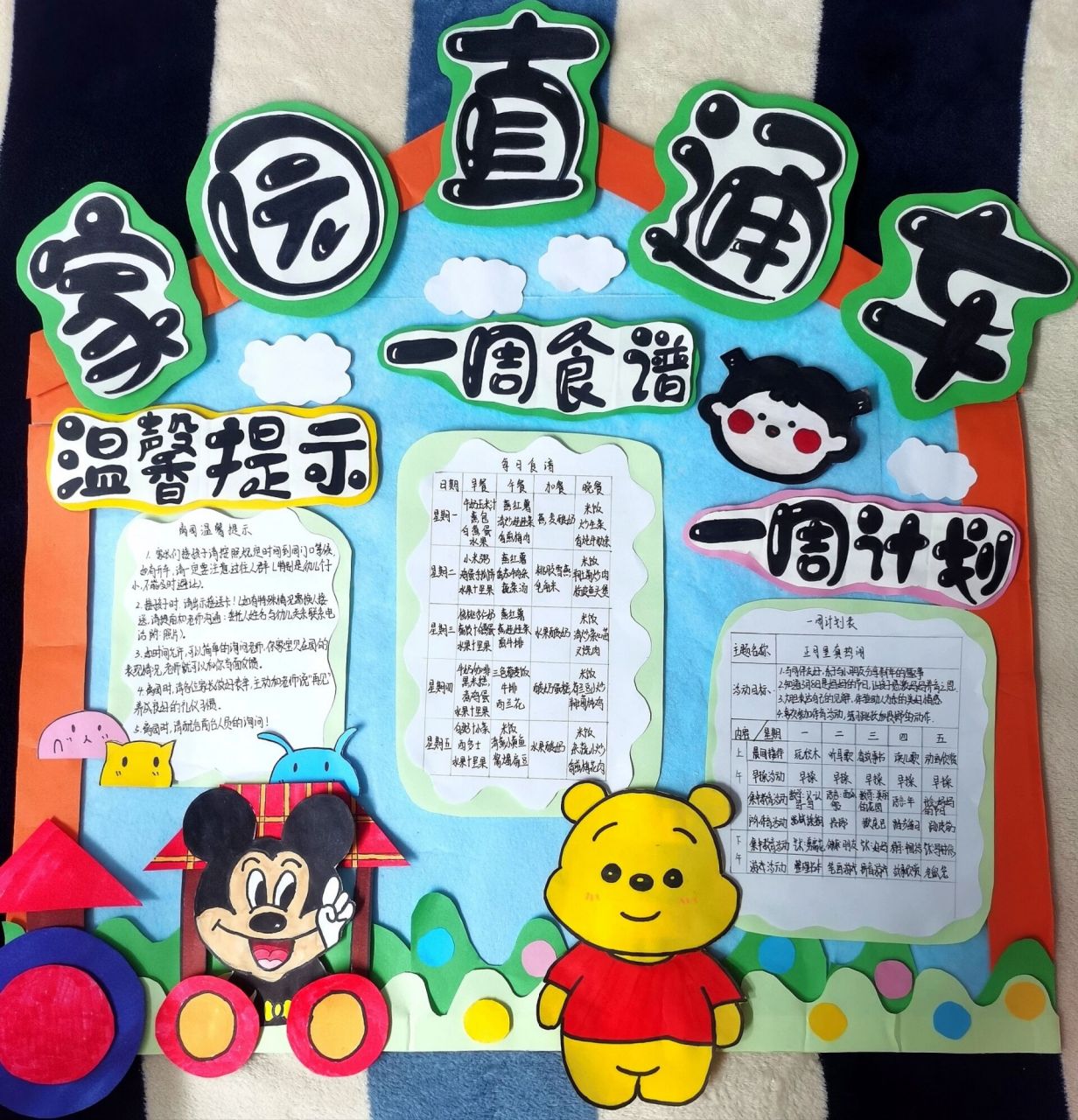 幼儿园家园联系栏 今天和大家分享的主题采用的形象是【卡通人物】