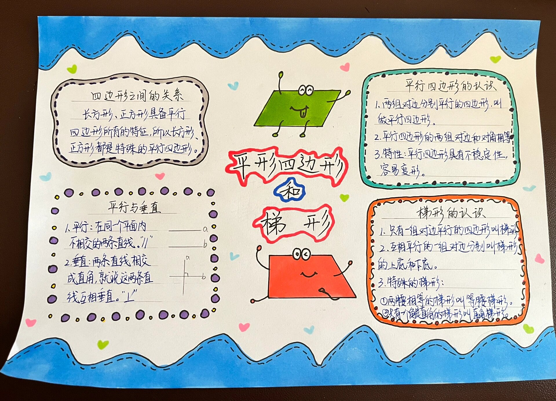 平行四边形和梯形手抄报