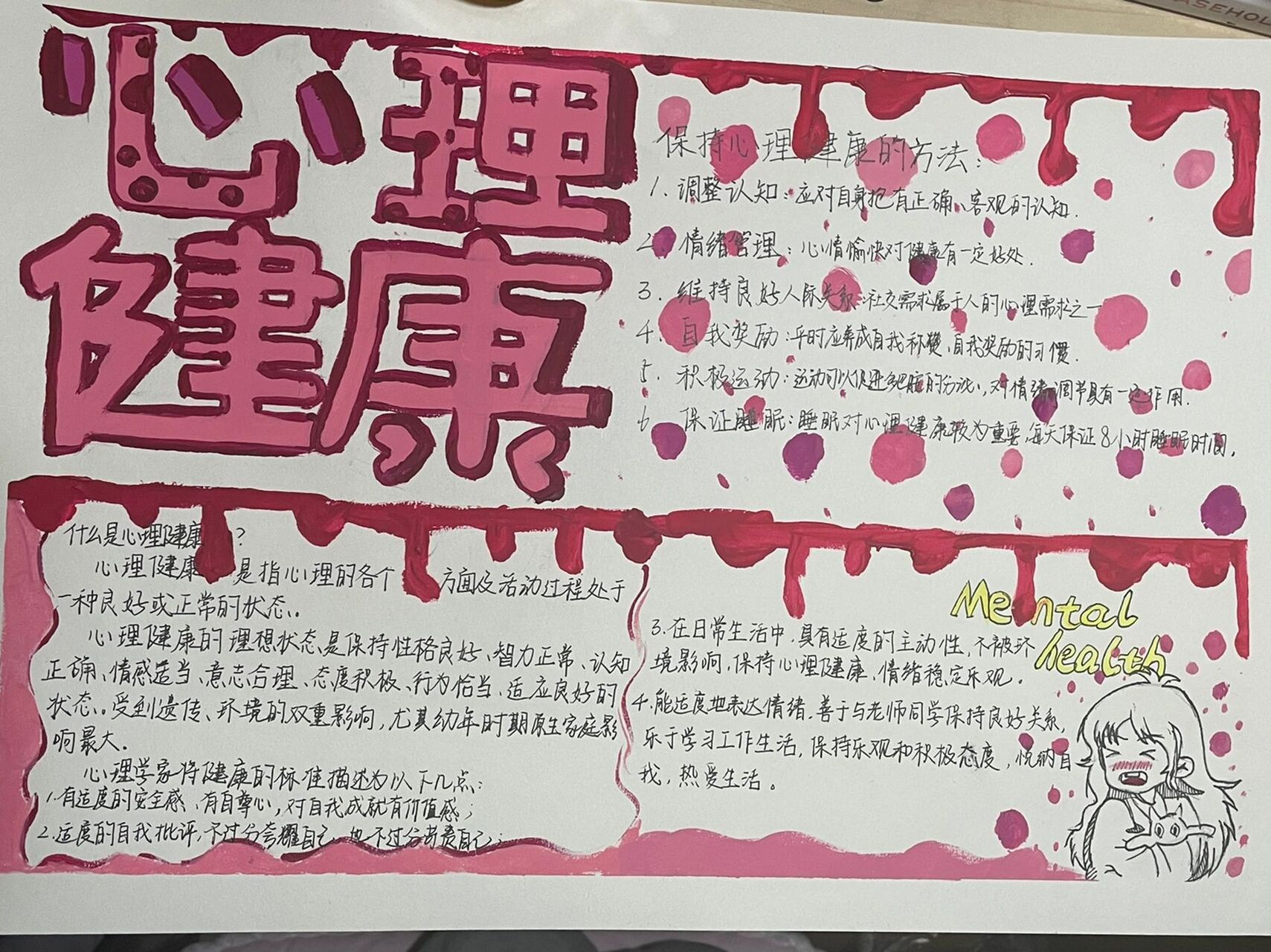 心理健康手抄报 灵感来源于图4