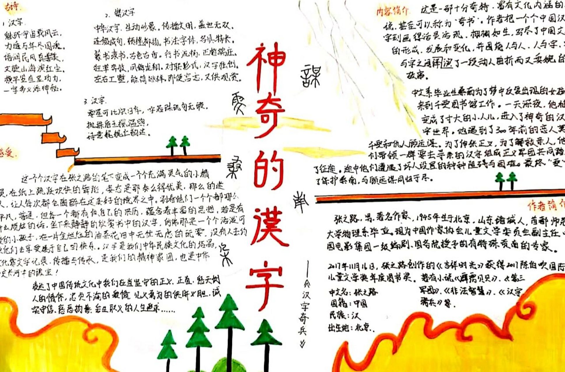 《汉字奇兵》手抄报