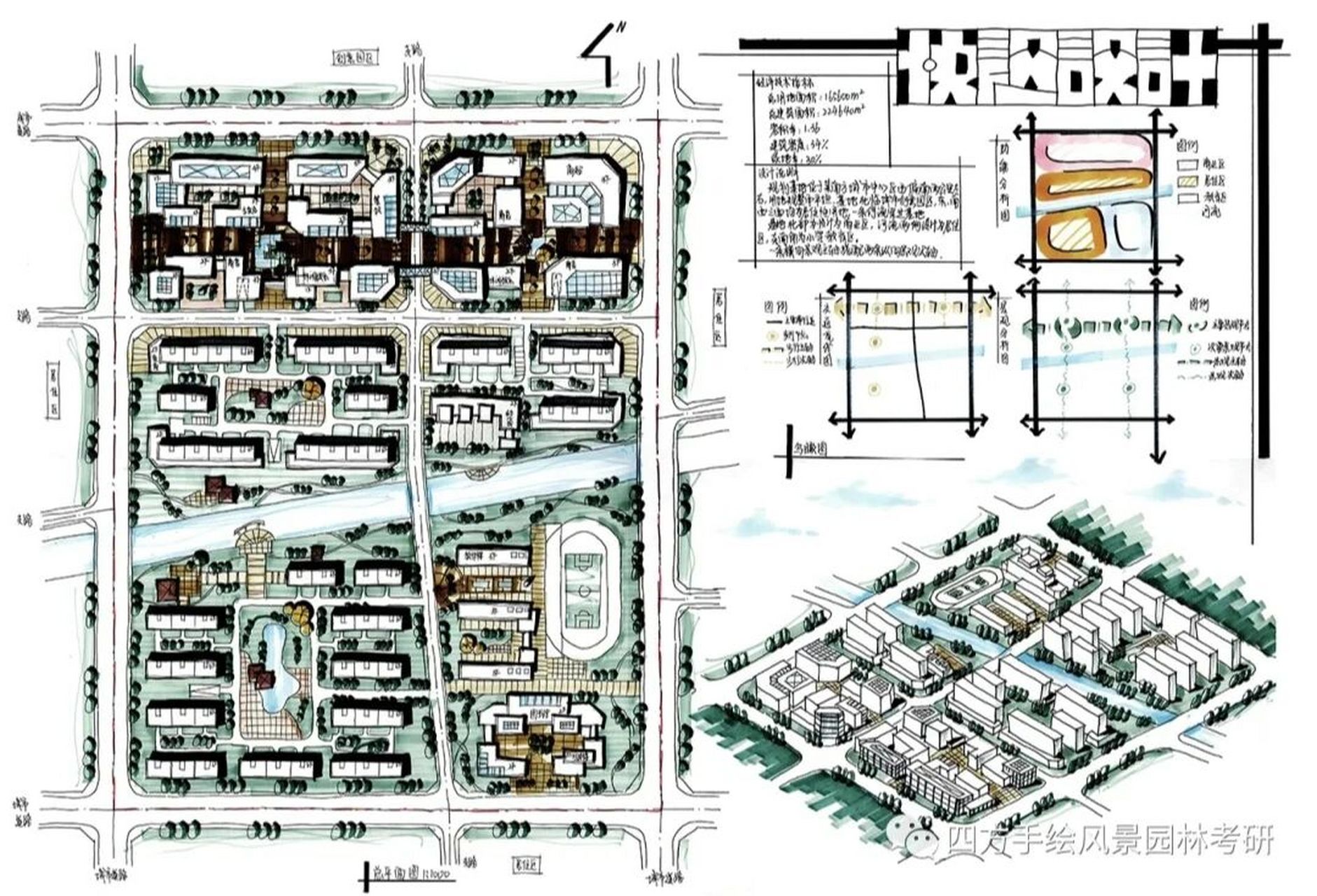 78城乡规划|暑假集训快题设计基础班风采二