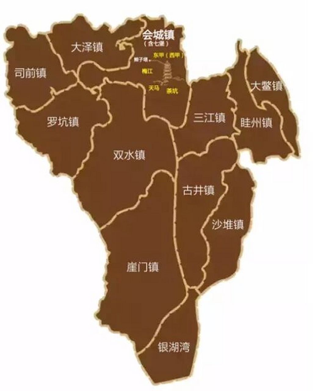 你知道新会陈皮的五大核心产区及特点吗?