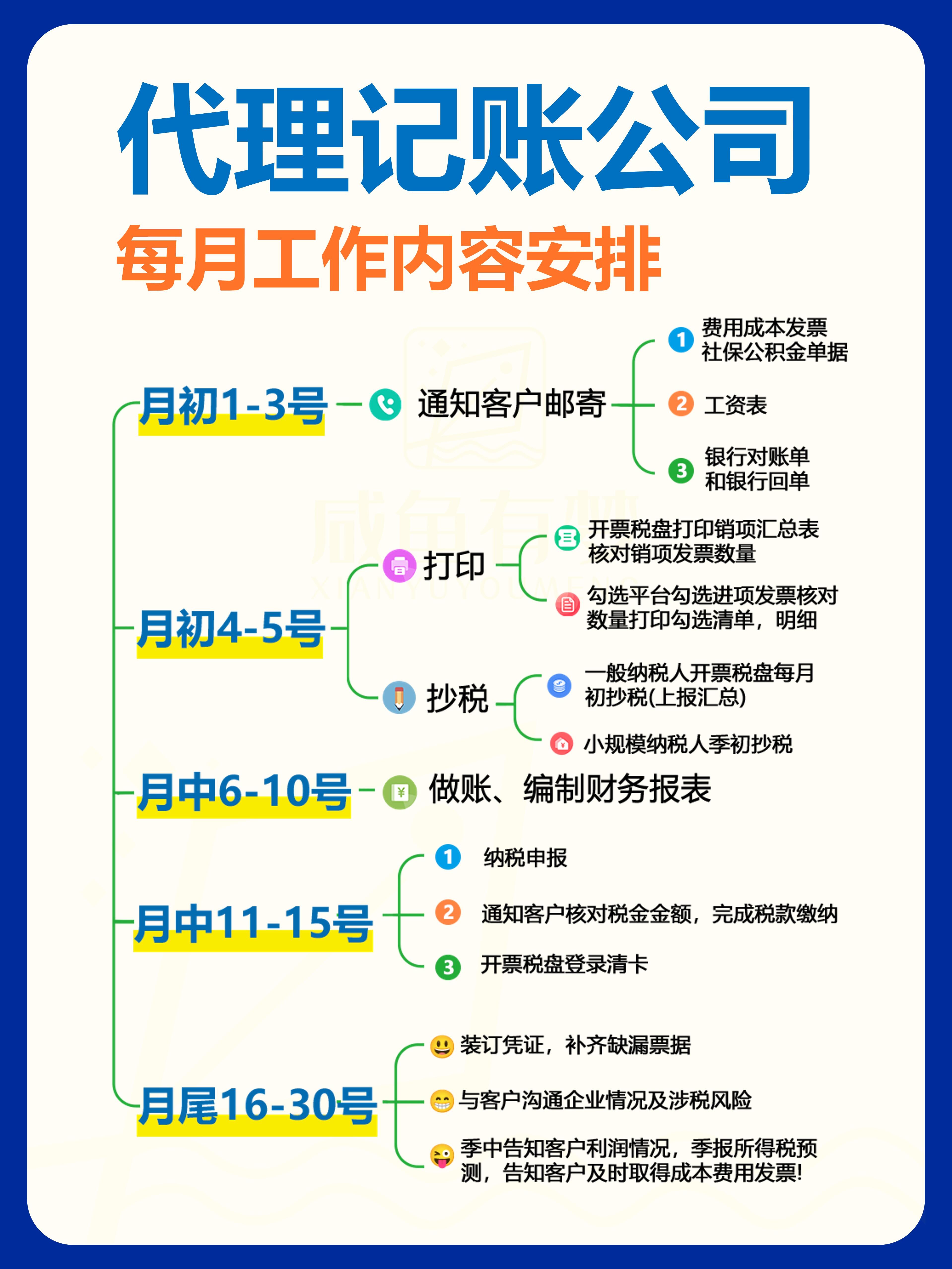 备付金是什么意思，银盛支付服务有限公司备付金是什么意思