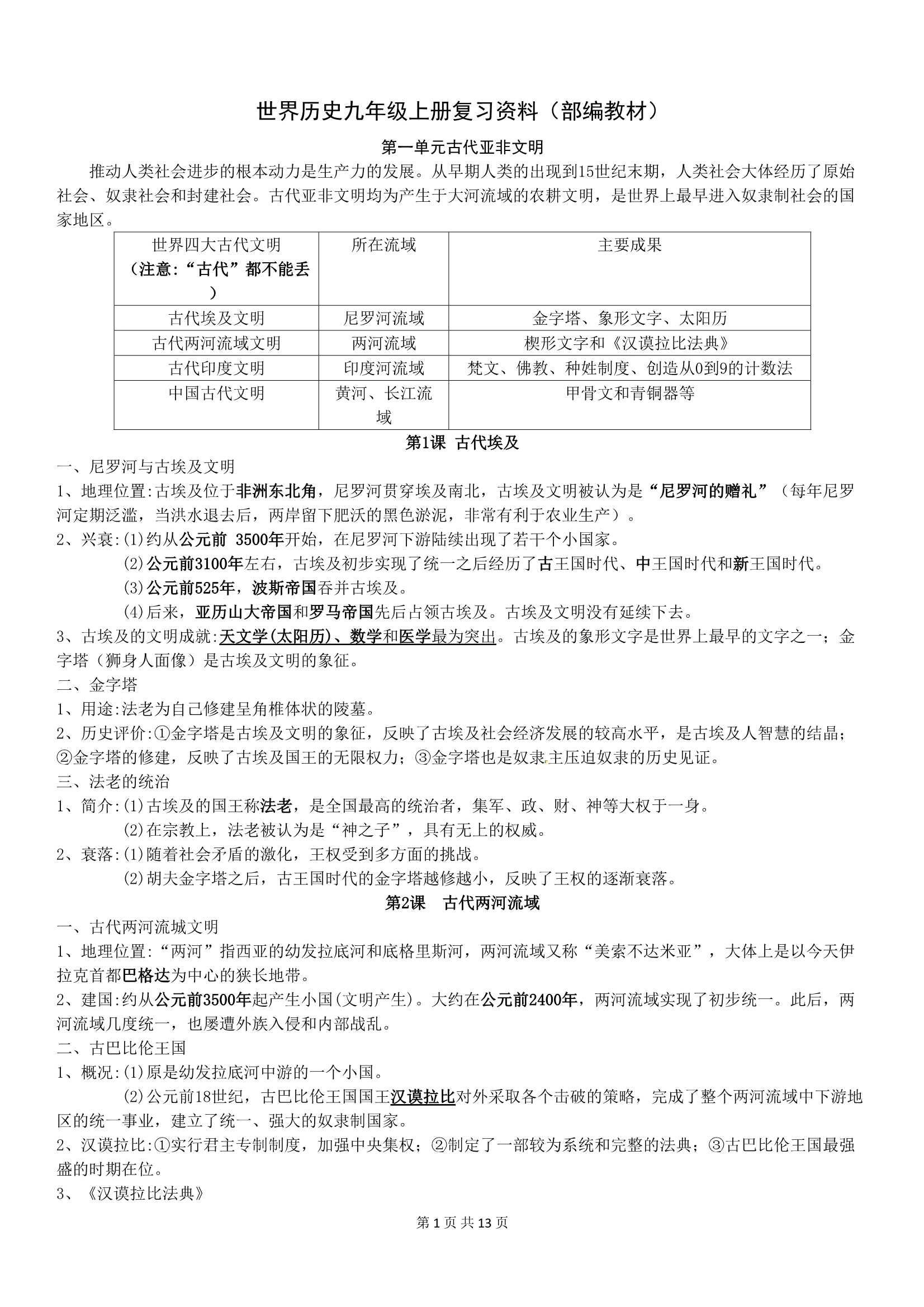 九上历史知识点总结 九上历史知识点精华总结,明天考试,今天看这个都