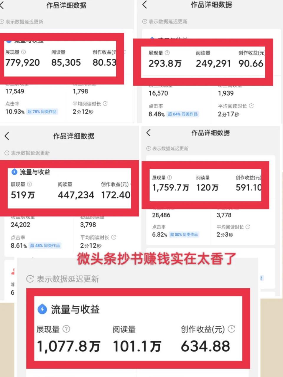 头条赚钱技巧和方法是什么(头条如何赚钱?有什么经济价值?)