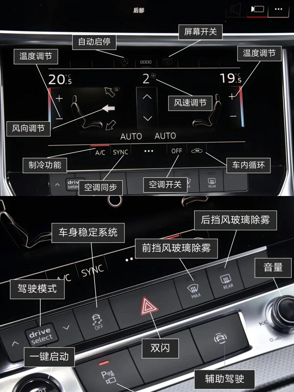 奥迪车主必看|奥迪a6l车内按键说明.