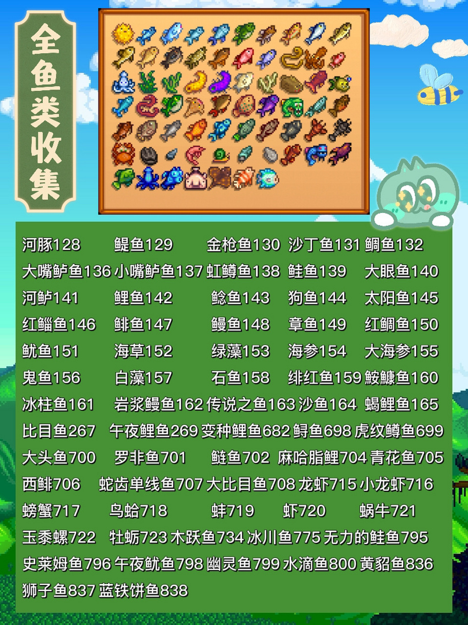 教如何刷代码,这一篇笔记分享下星露谷游戏内物品收藏栏所有的物品id