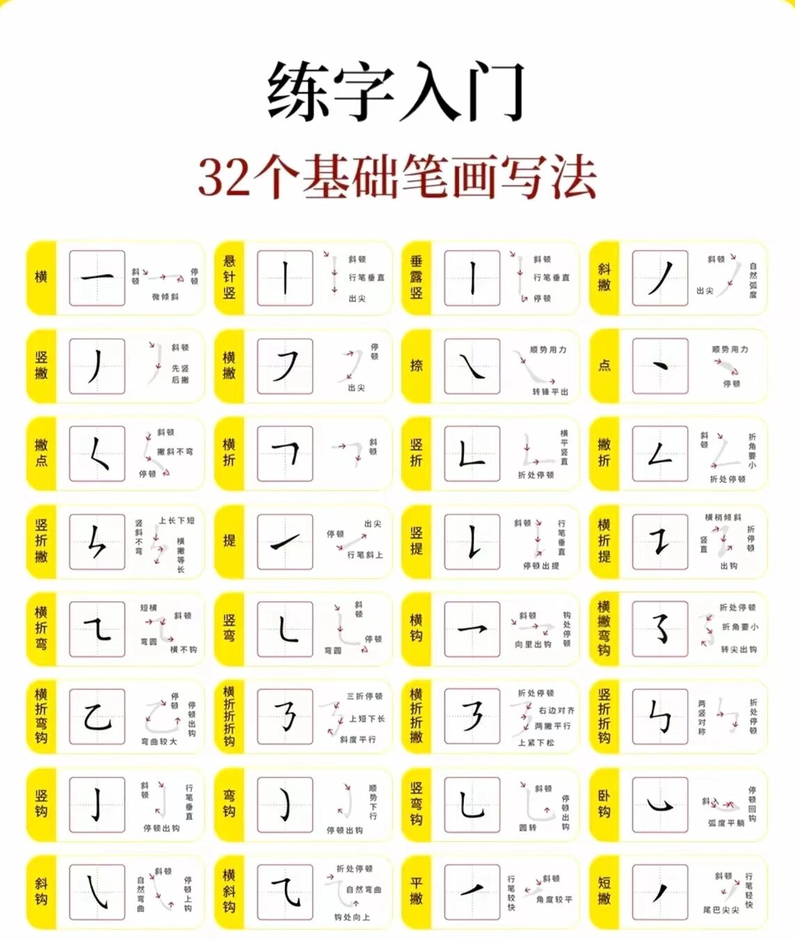 练字入门的32个基本笔画详细示范