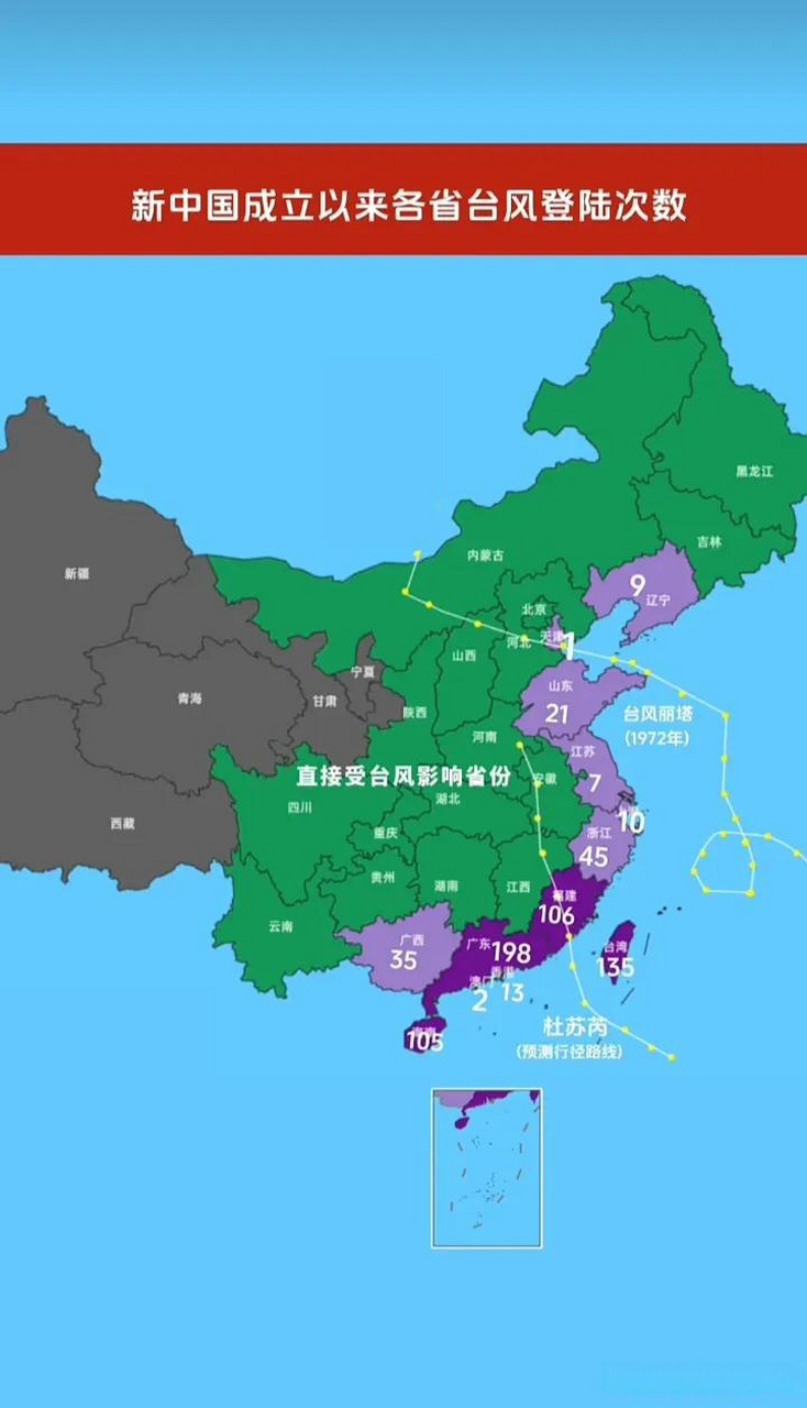 新中国成立以来各省台风登陆次数[灵光一闪]