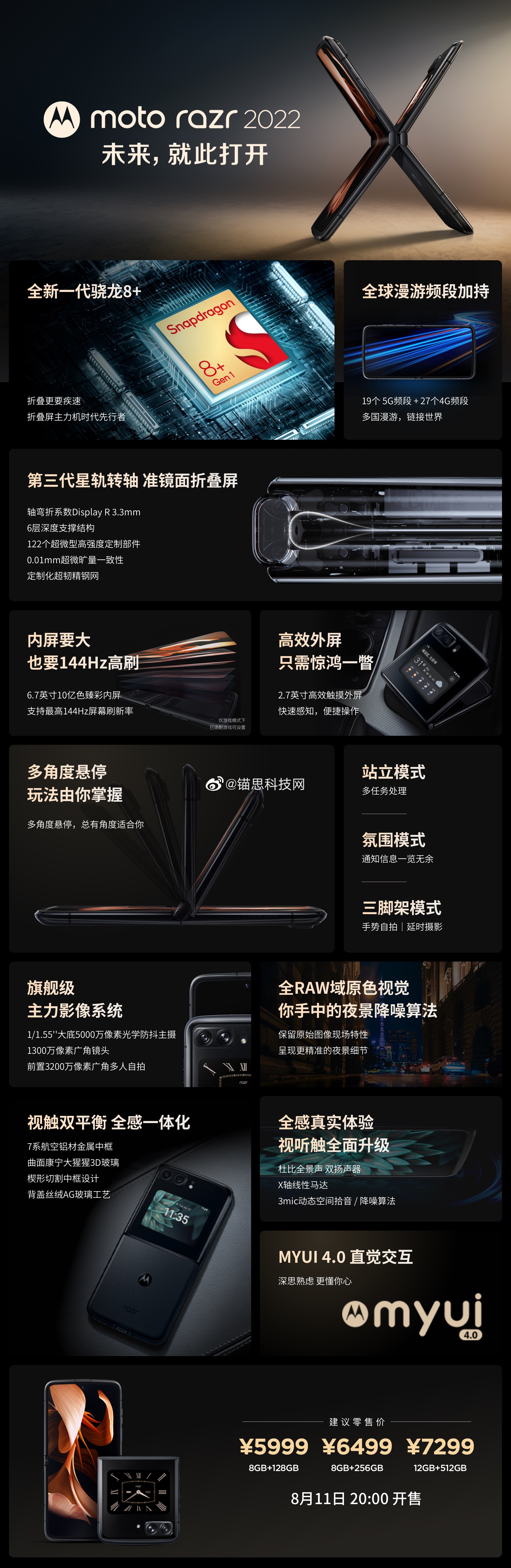 一图看懂今天moto三款新品,最低1999元起