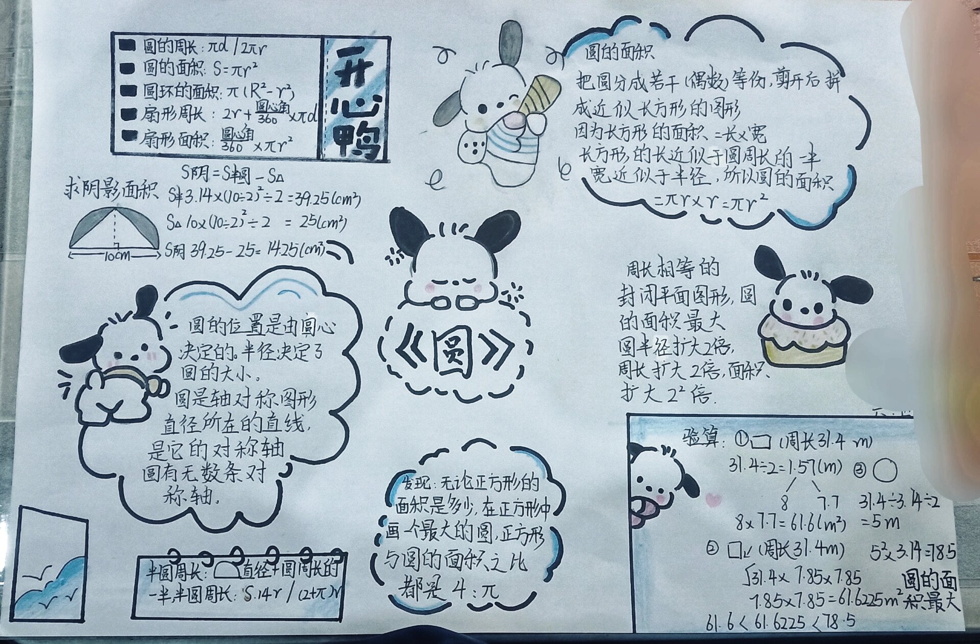 六年级数学小报第五单元《圆》