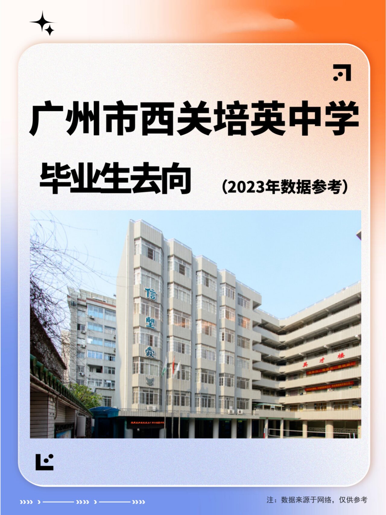 西关培英中学图片