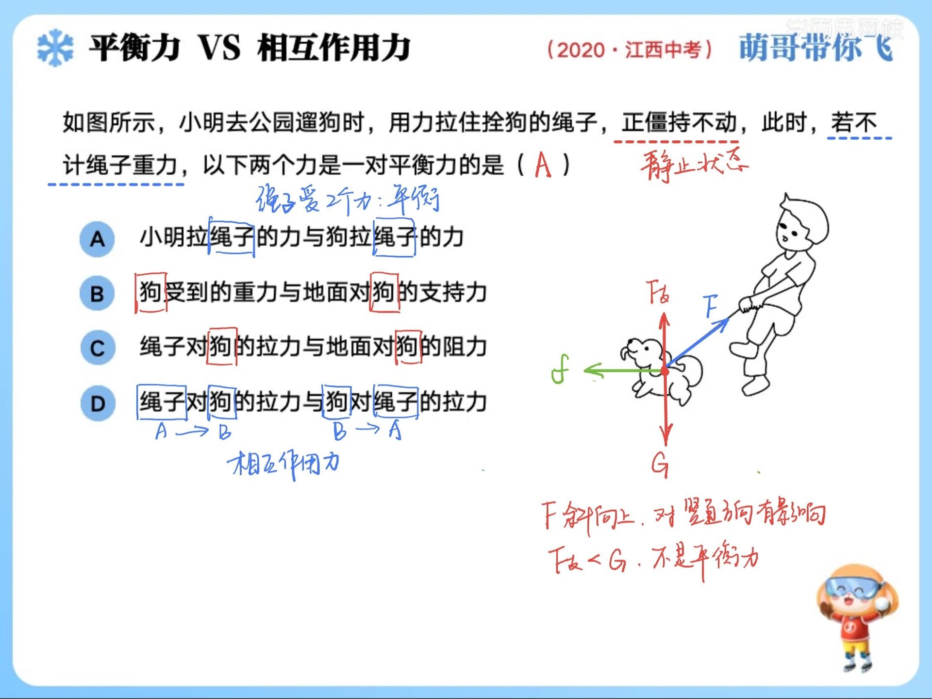 ⚡️平衡力🆚相互作用力