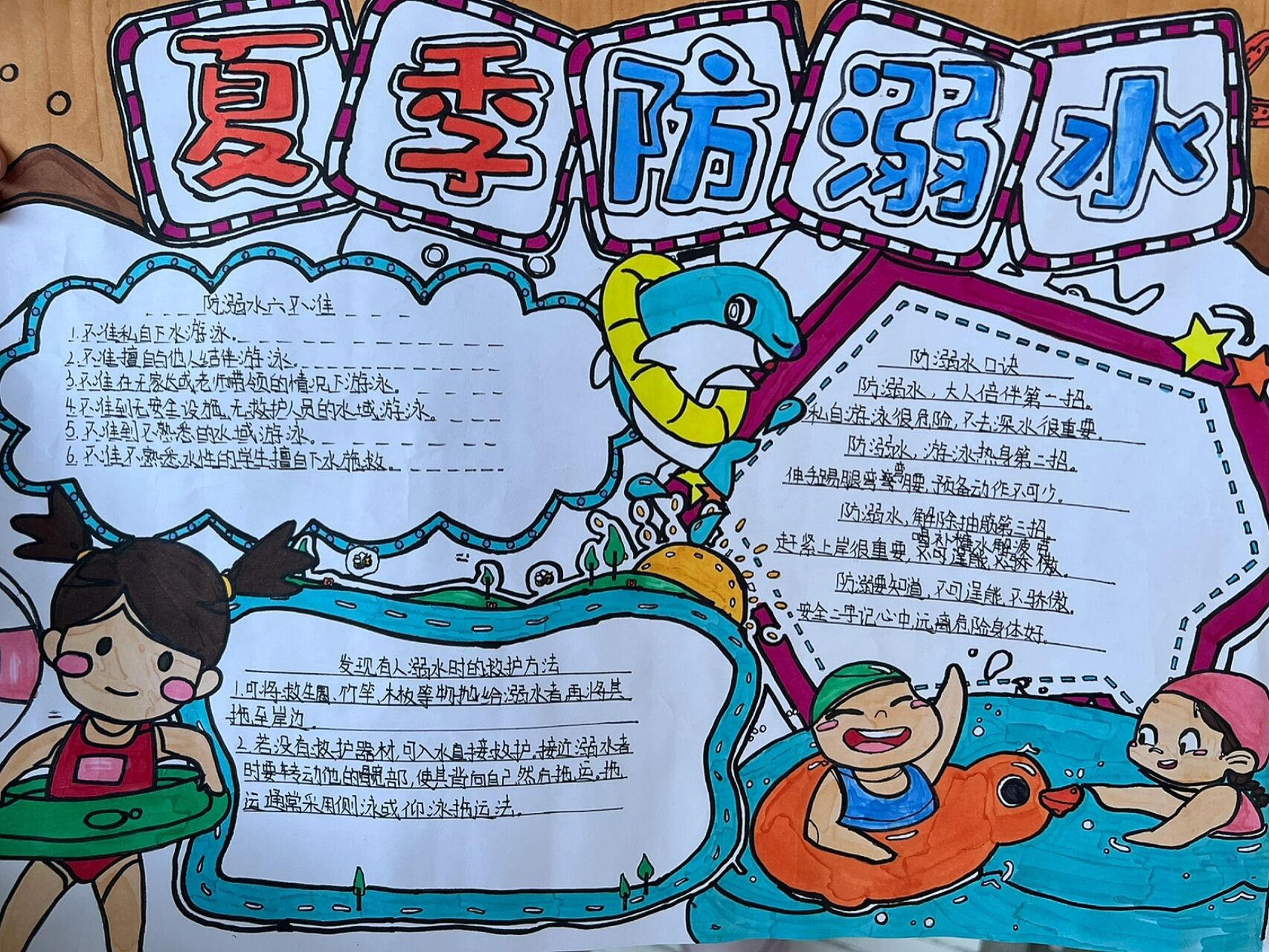 防溺水手抄报 绘画96