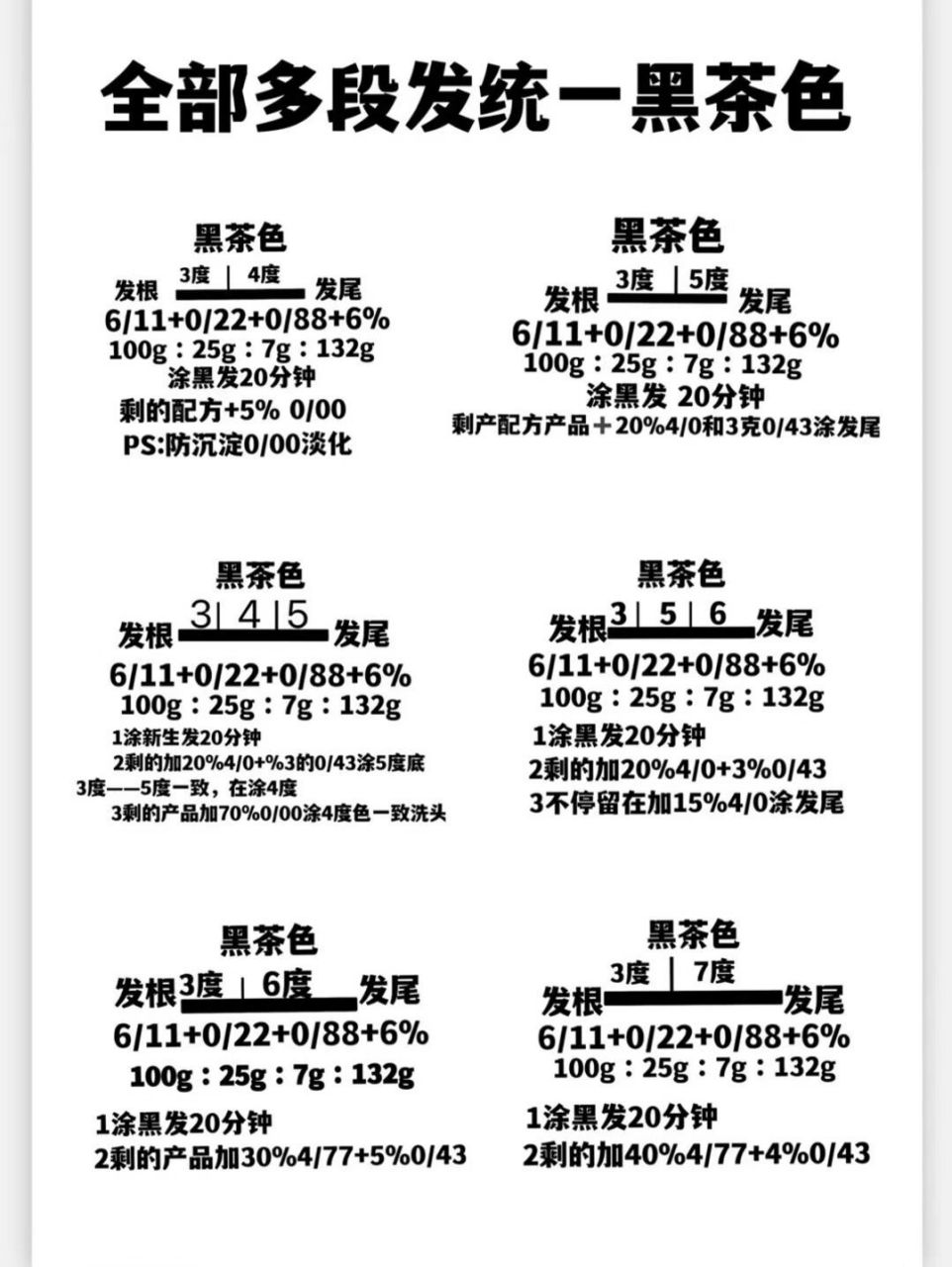 黑茶色一步到位配方