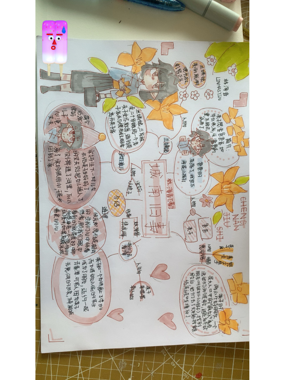 城南旧事 思维导图画画     #          快点给流量