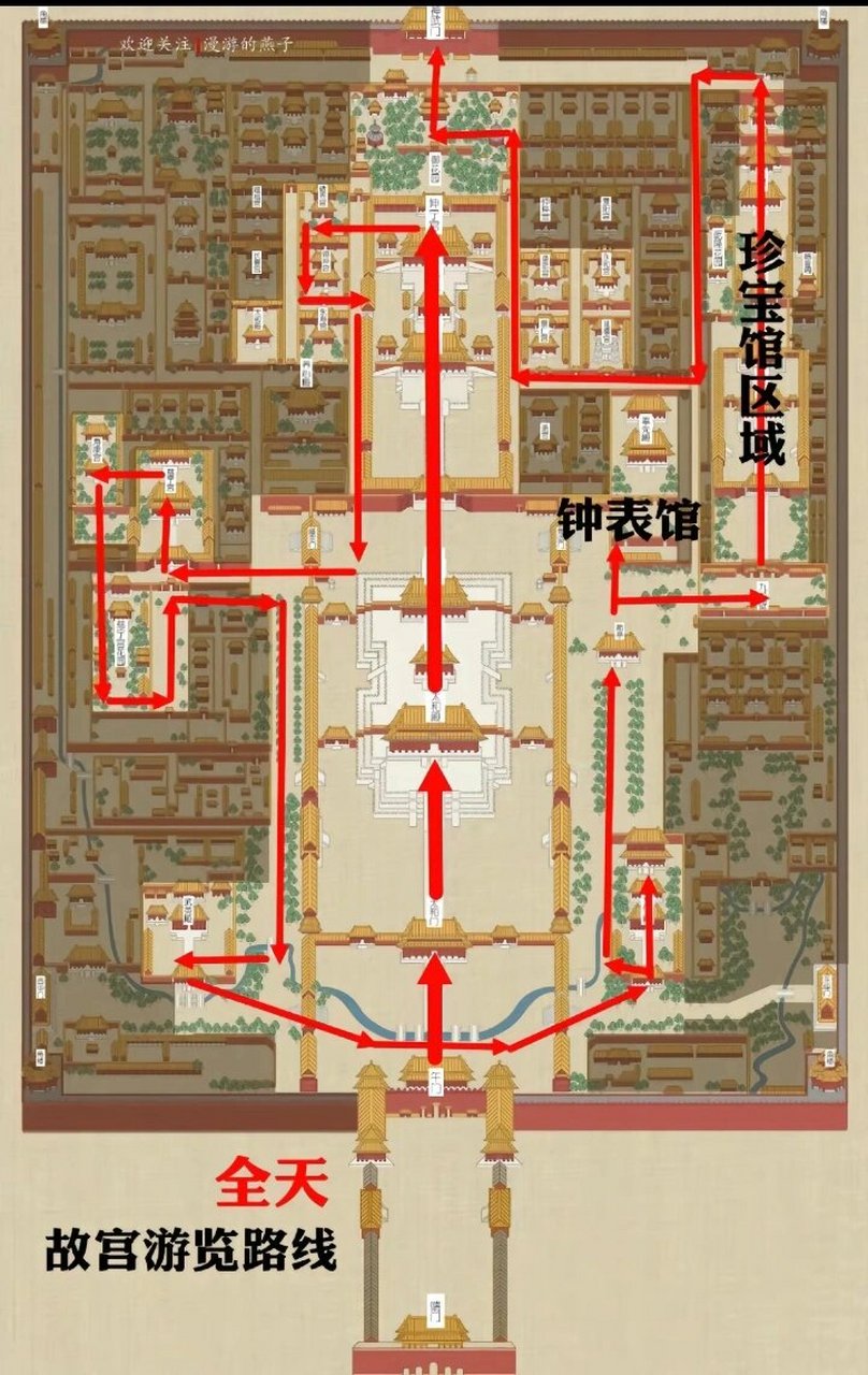 最全故宫游览路线图