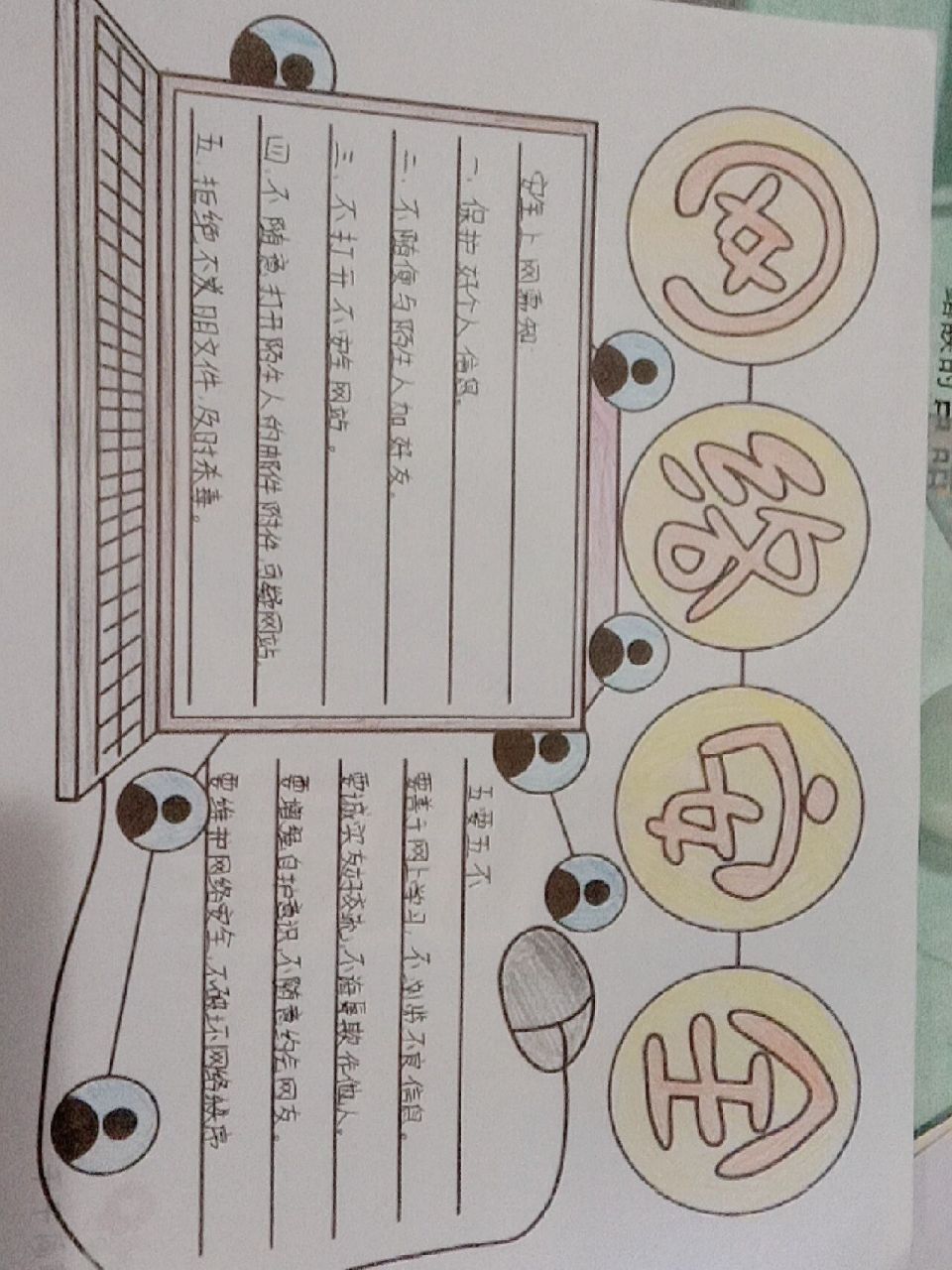 网络安全手抄报