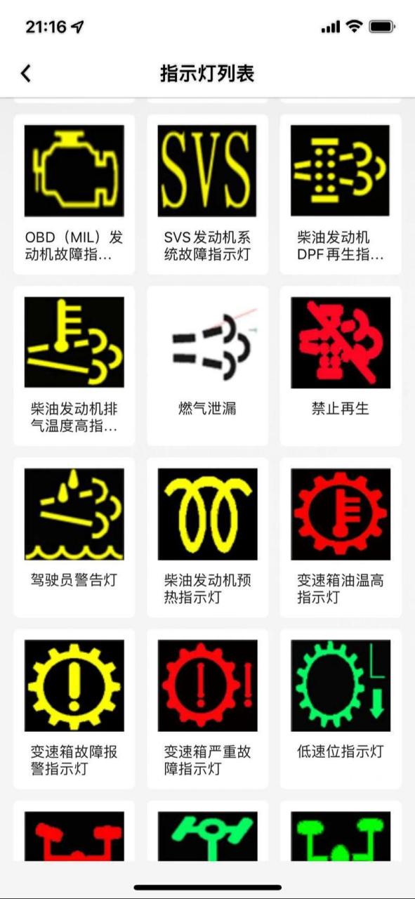 奥铃货车故障灯大全,各位奥铃车友可要认真观看哦!