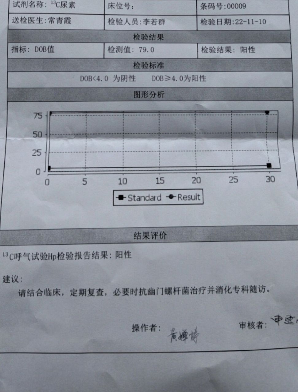 幽门螺旋杆菌正常数值图片