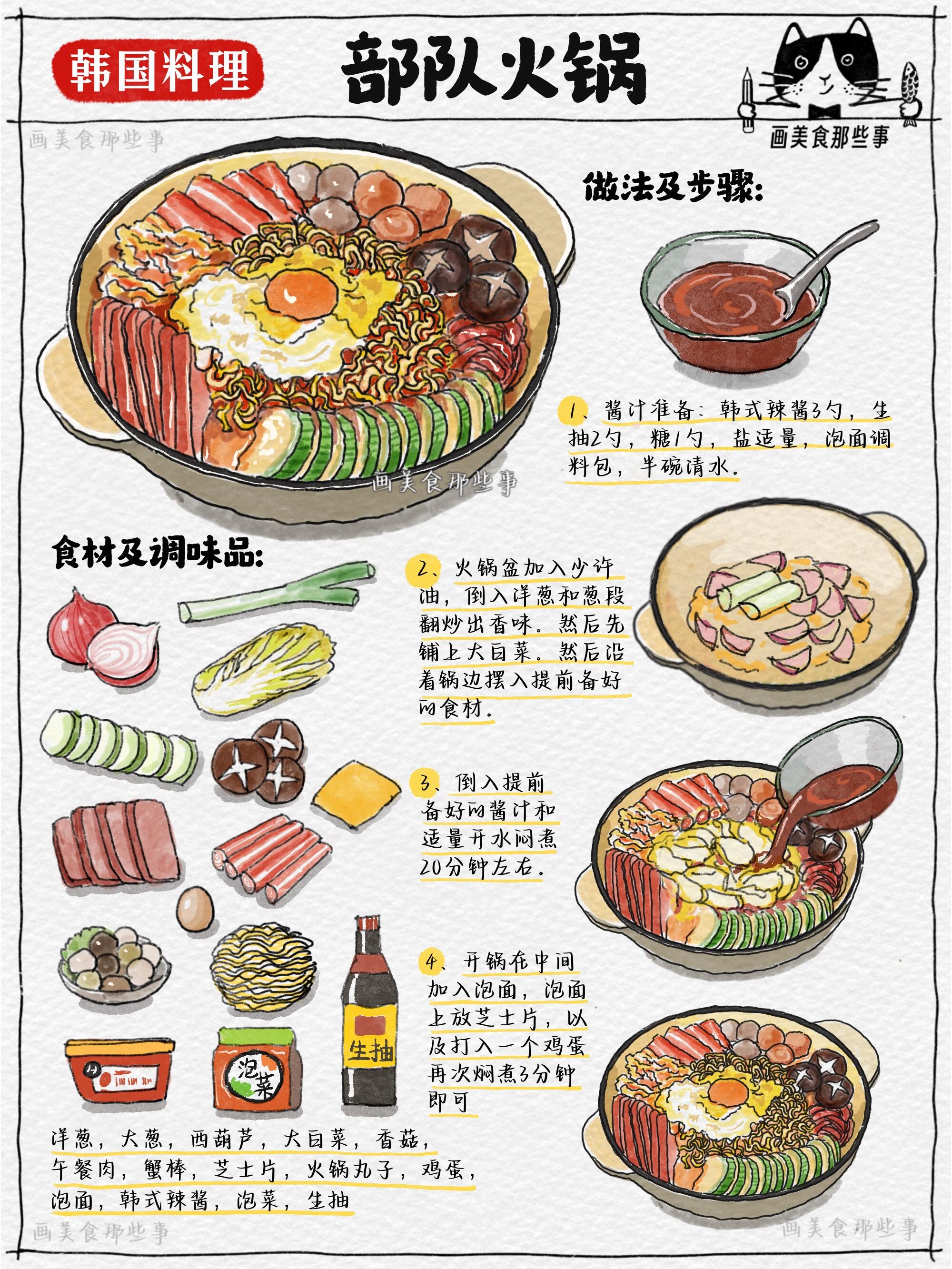 天冷宅家吃简单又美味的🔥韩式部队火锅🍲