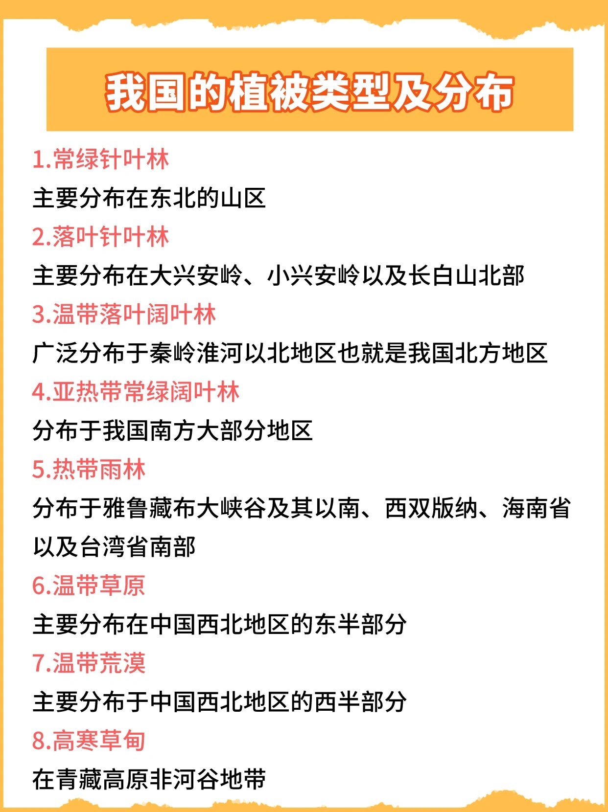 植被类型分布表图片