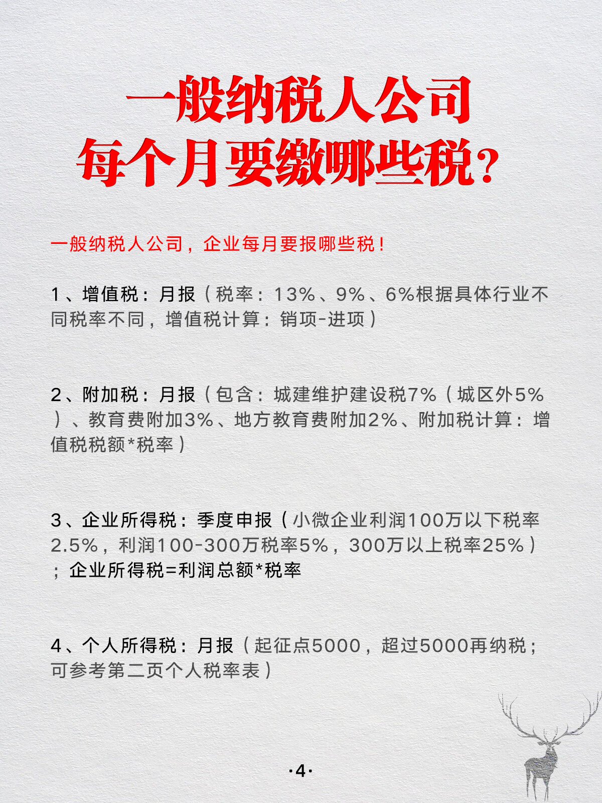 注册公司一年有哪些费用要交税 注册公司一年有哪些费用要交税