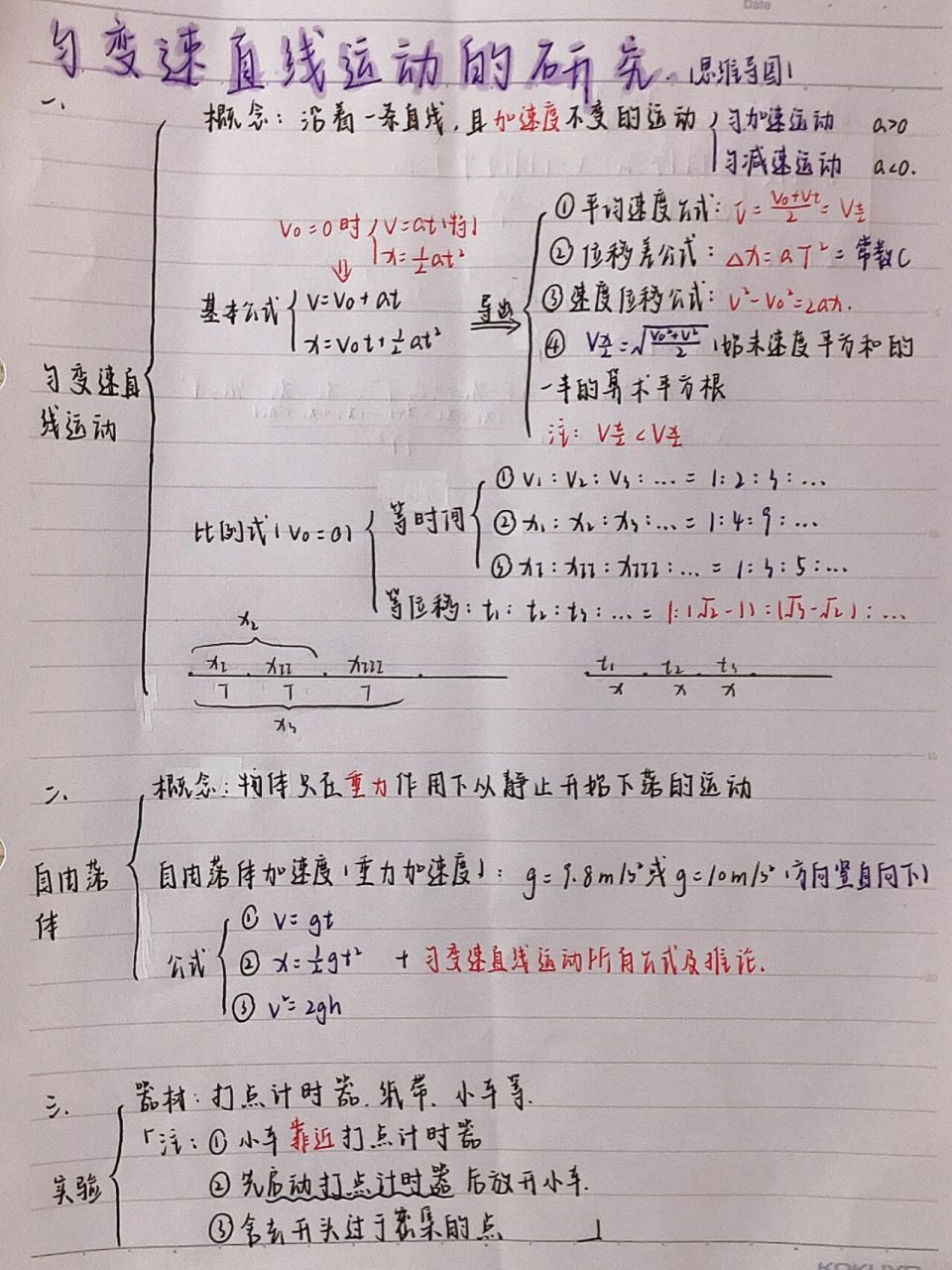 高一必修一匀变速直线运动思维导图来啦 9899 61是自己整理的