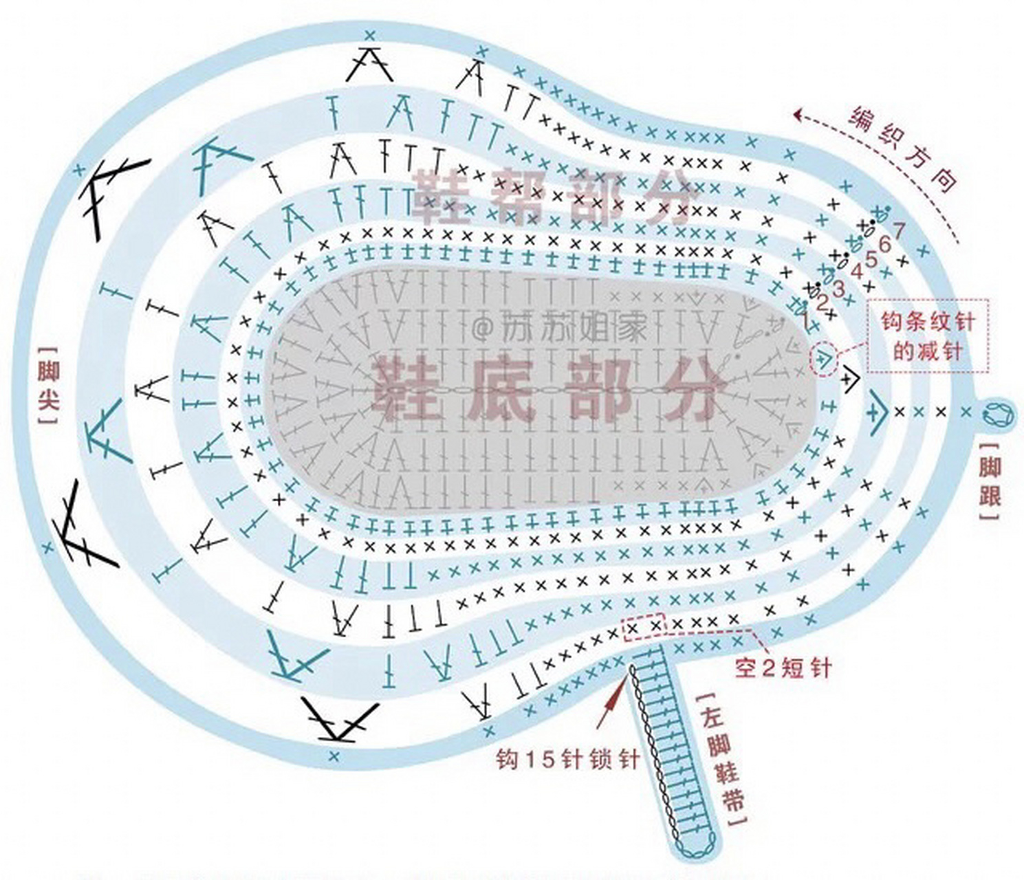 怎样钩宝宝鞋图片