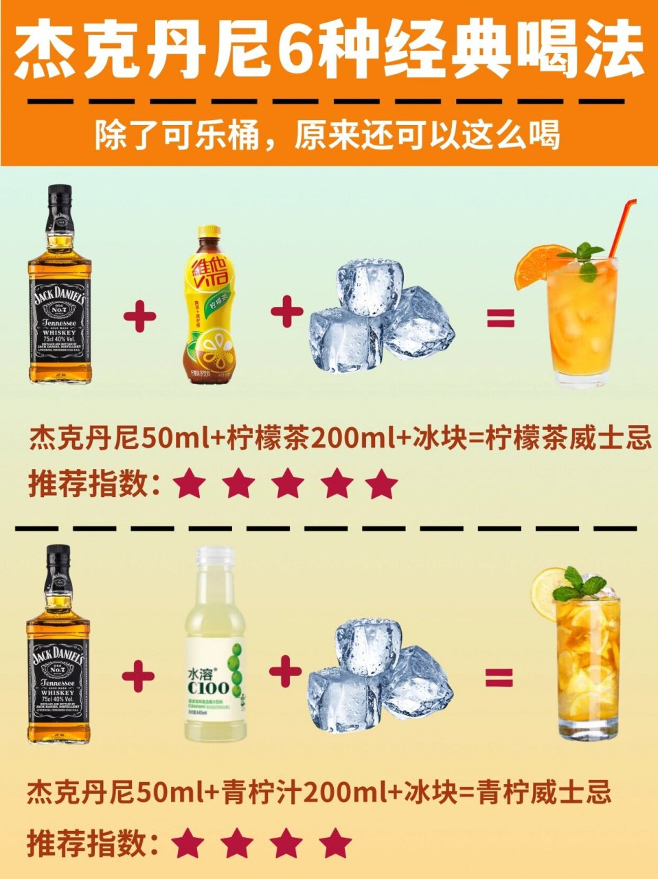 杰克丹尼配料表图片