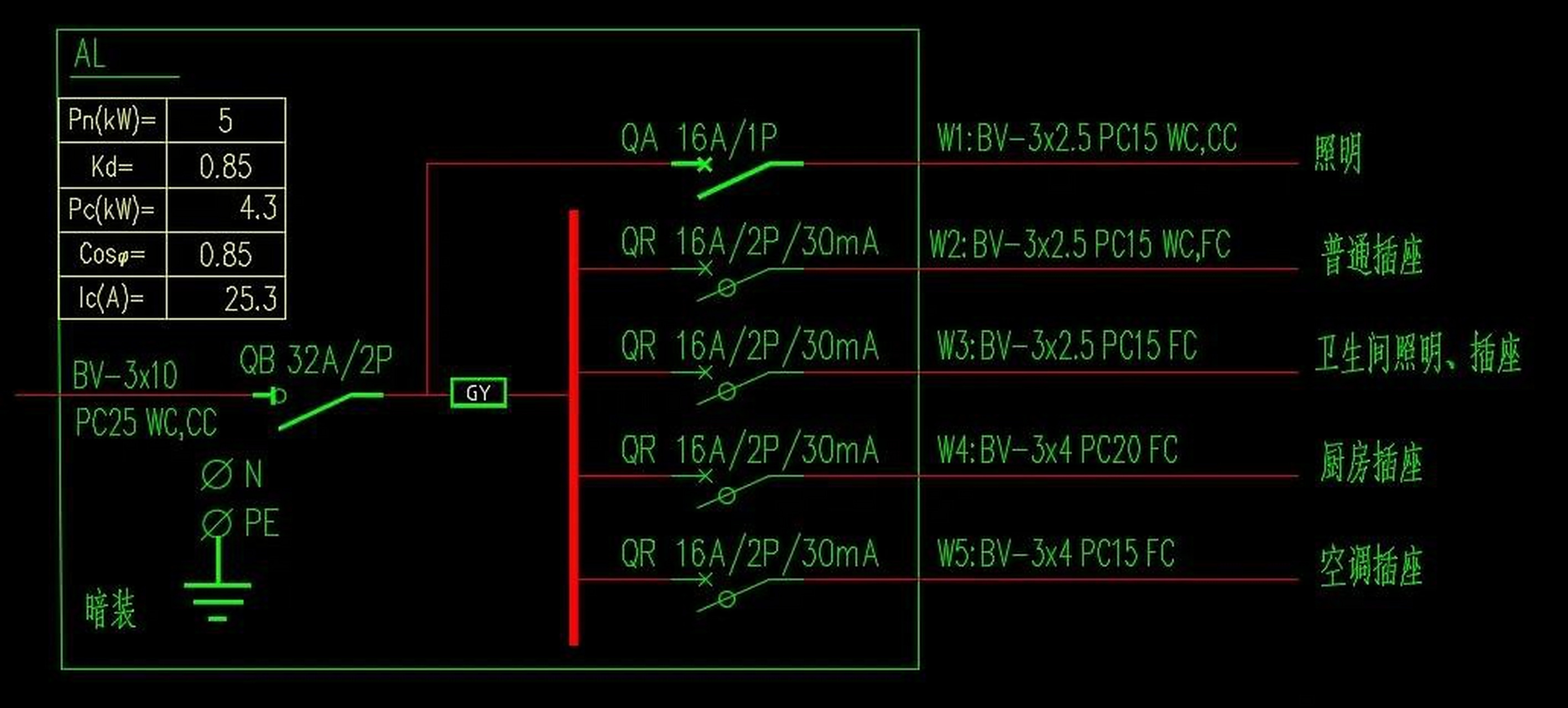 下面二张图纸,均为一居室家居配电箱电气系统图,这两张电气系统的进线