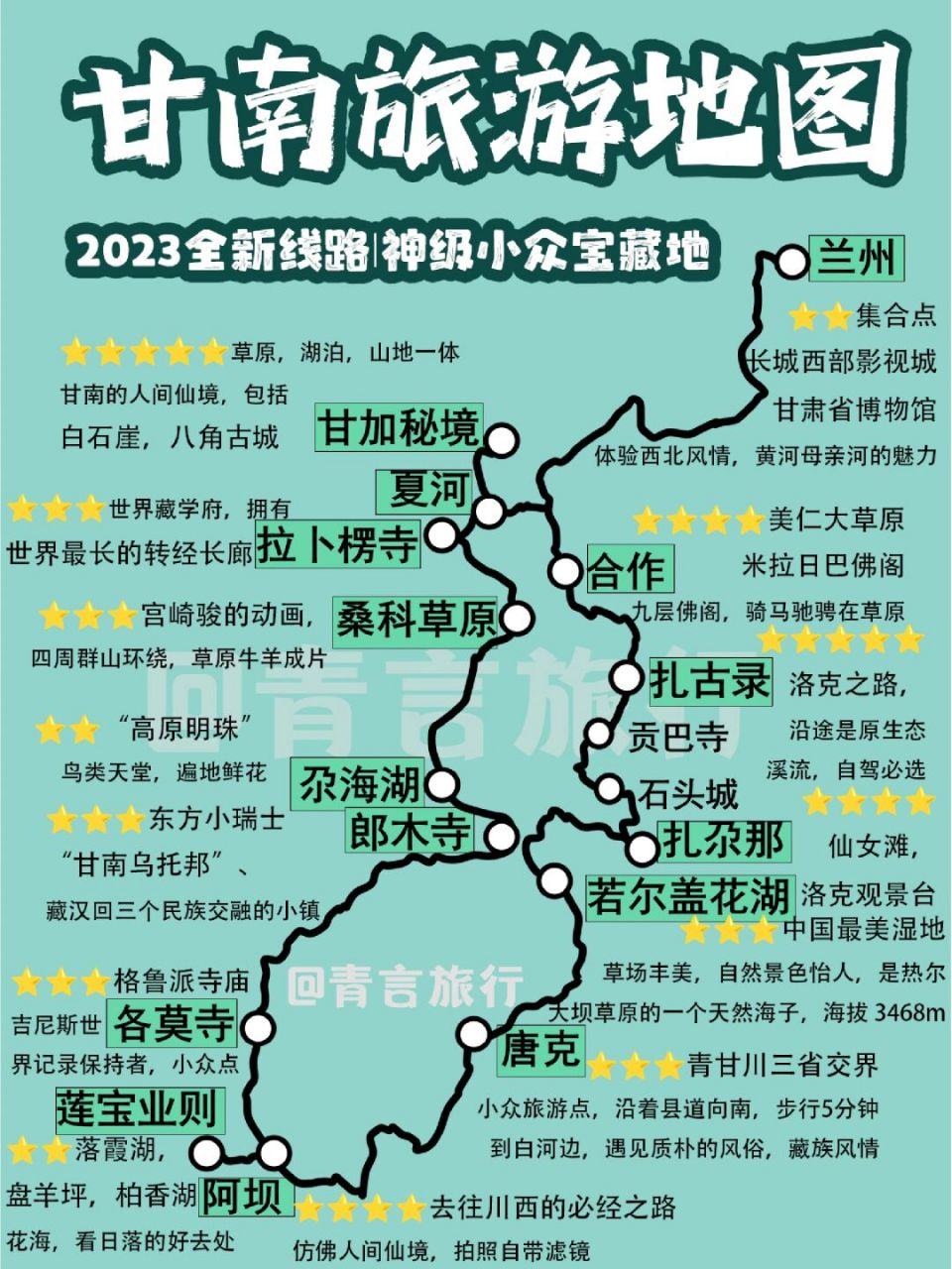甘南旅游景点分布图(甘南旅游景点分布图高清)