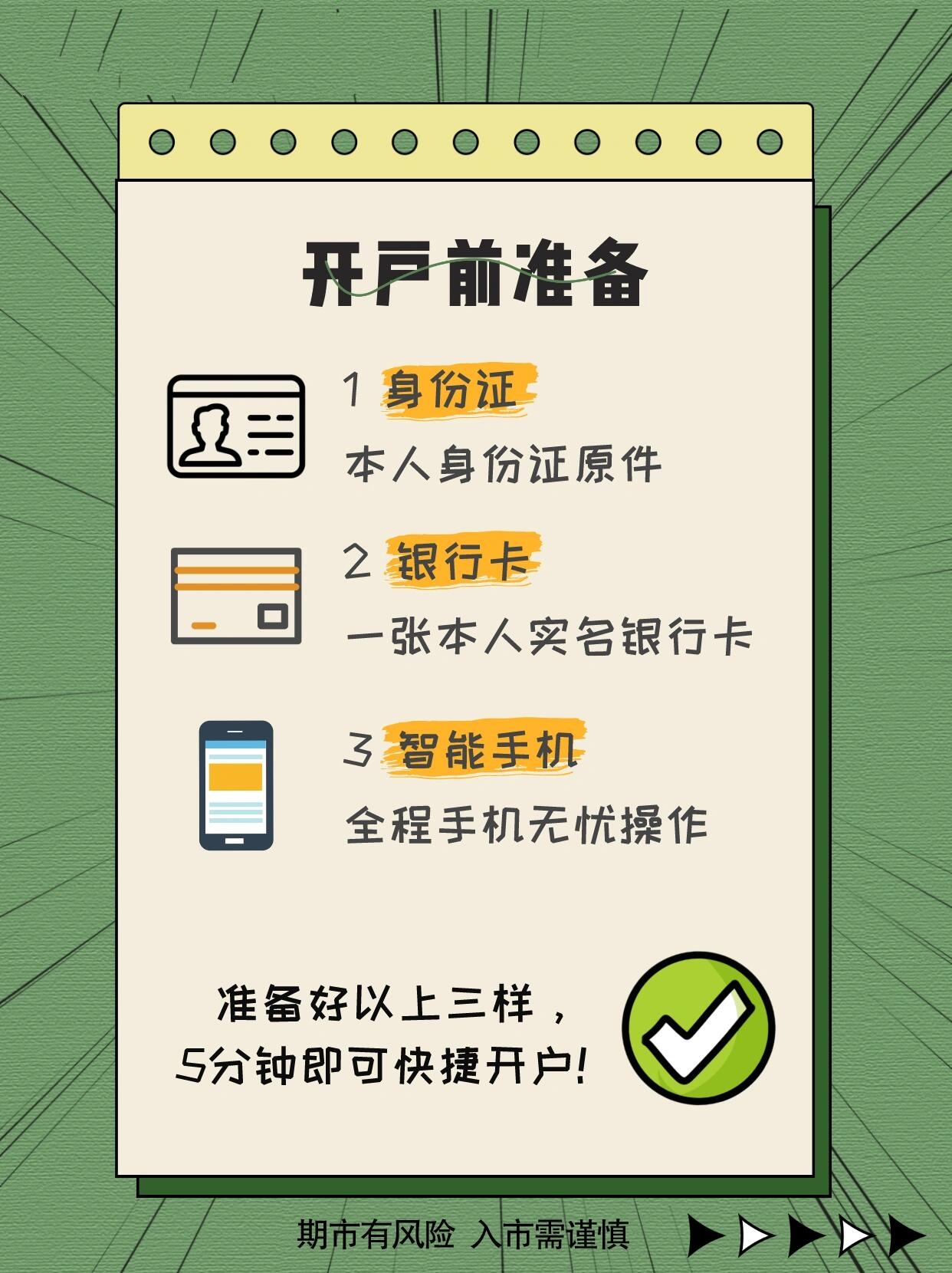 一文看懂期货开户流程! 新手做期货不知道如何开户?看这篇就够啦!