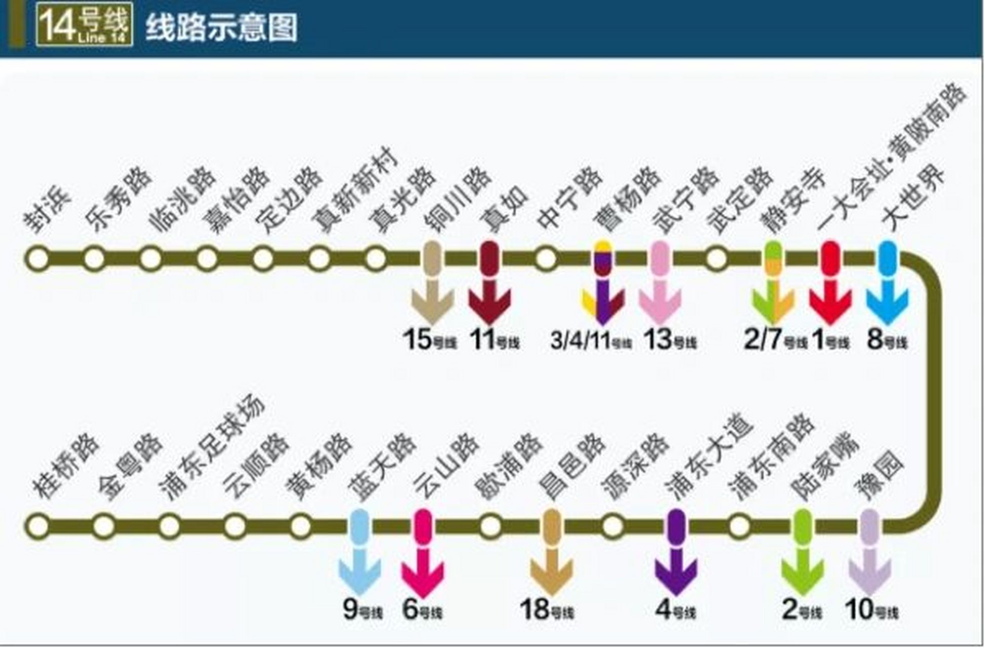 封浜站14号线图片